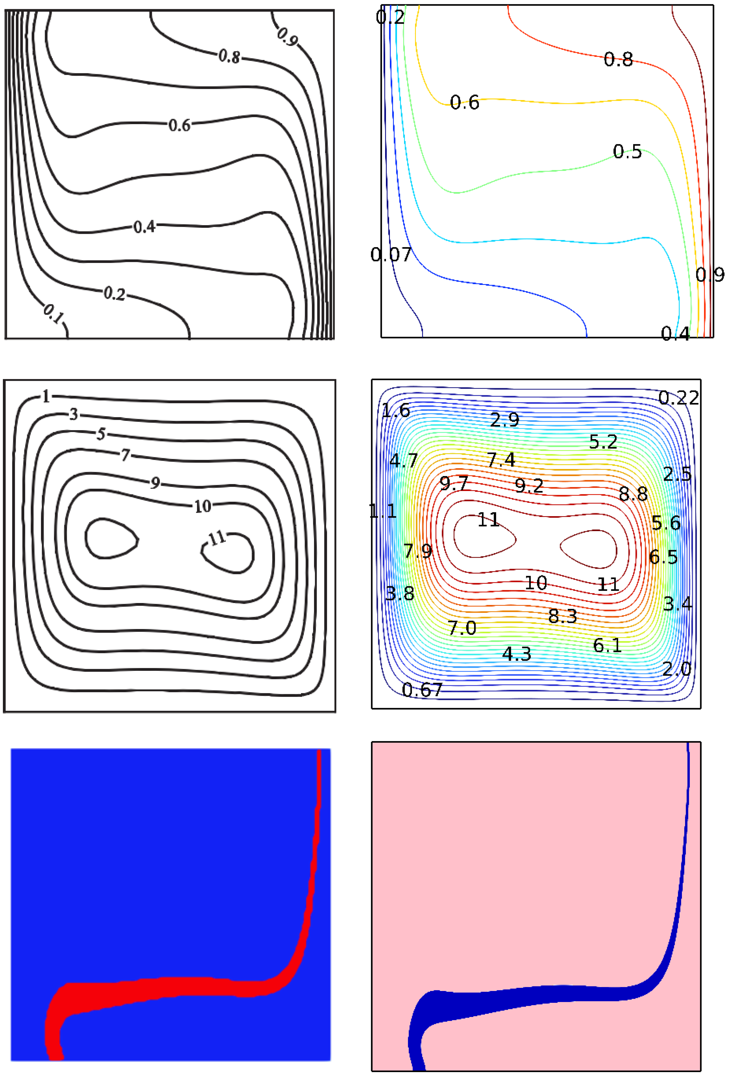 Nanomaterials 12 02917 g002