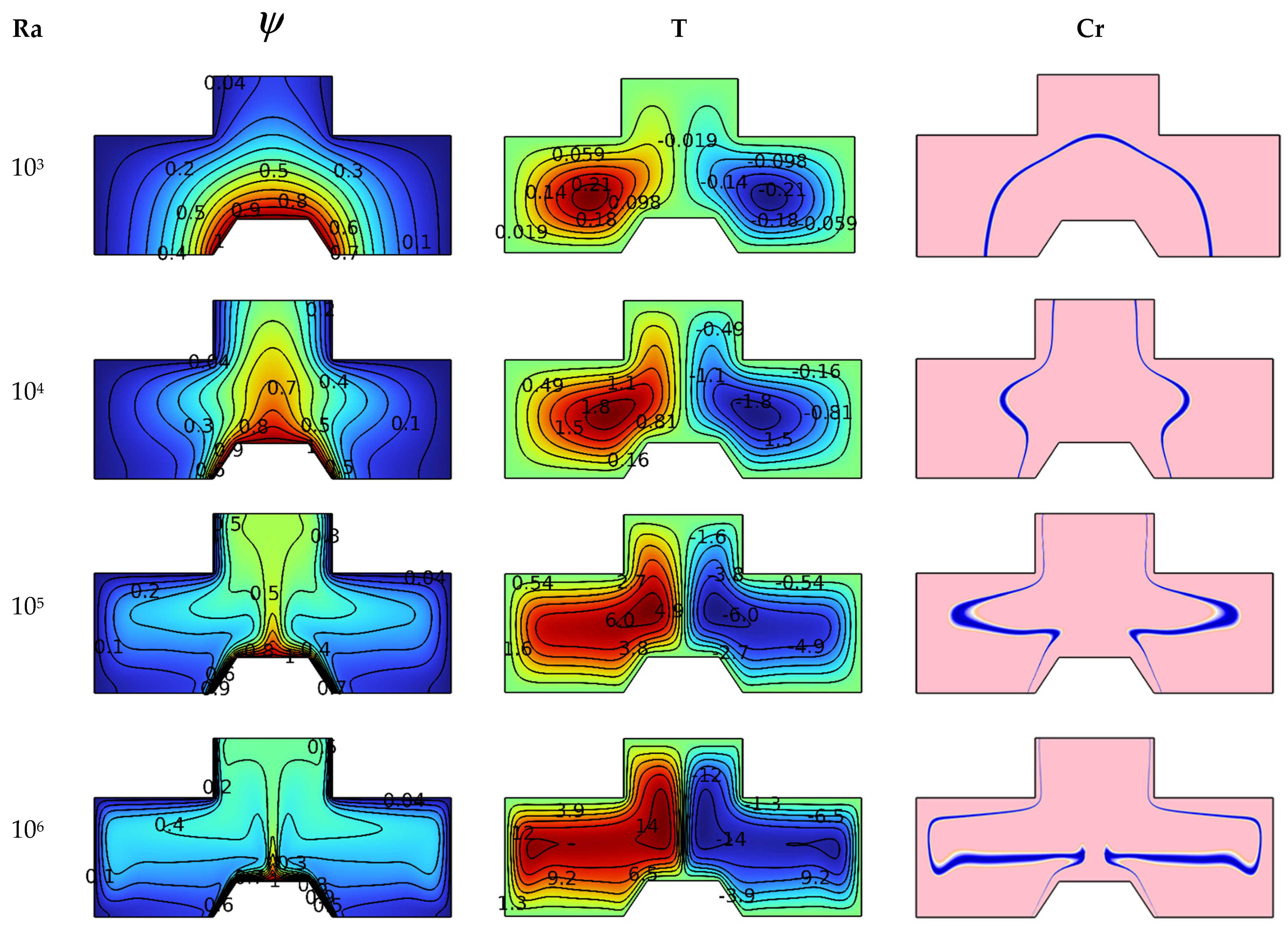 Nanomaterials 12 02917 g003