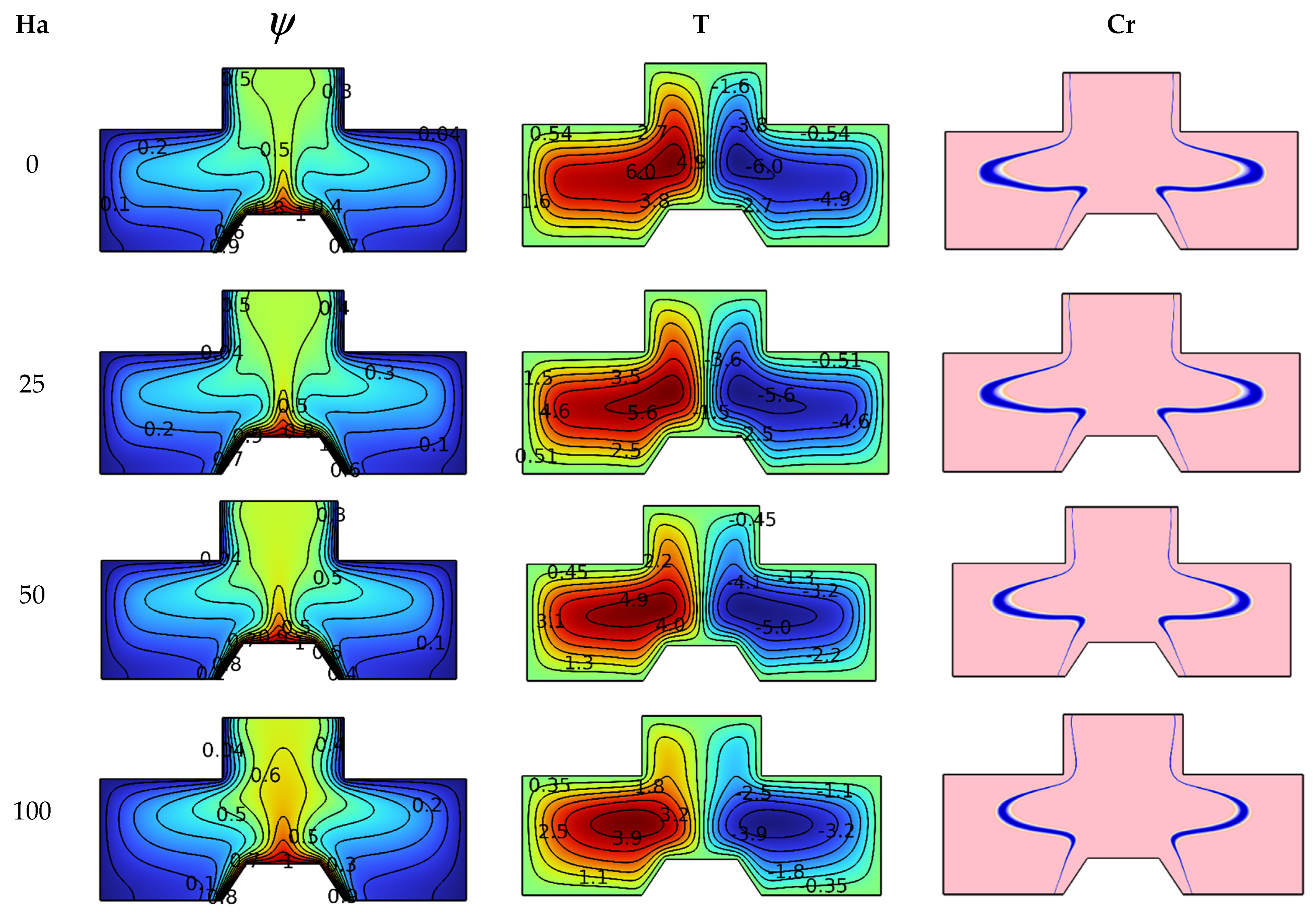 Nanomaterials 12 02917 g004