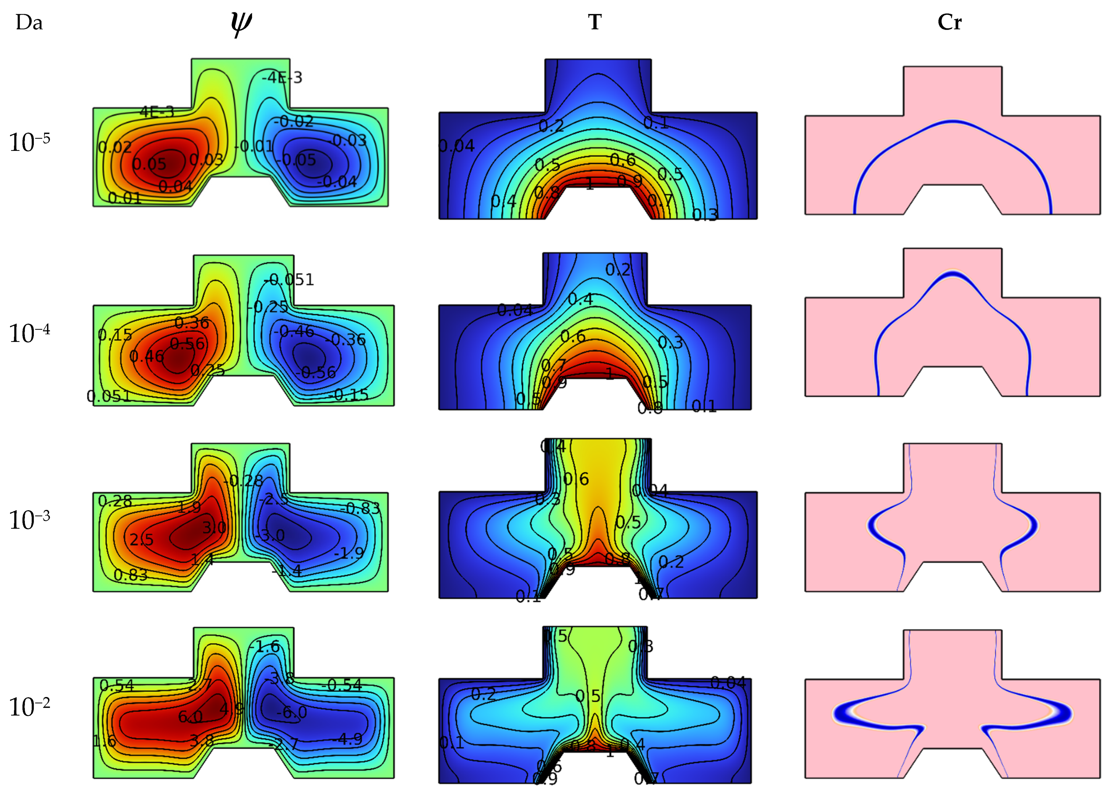 Nanomaterials 12 02917 g005