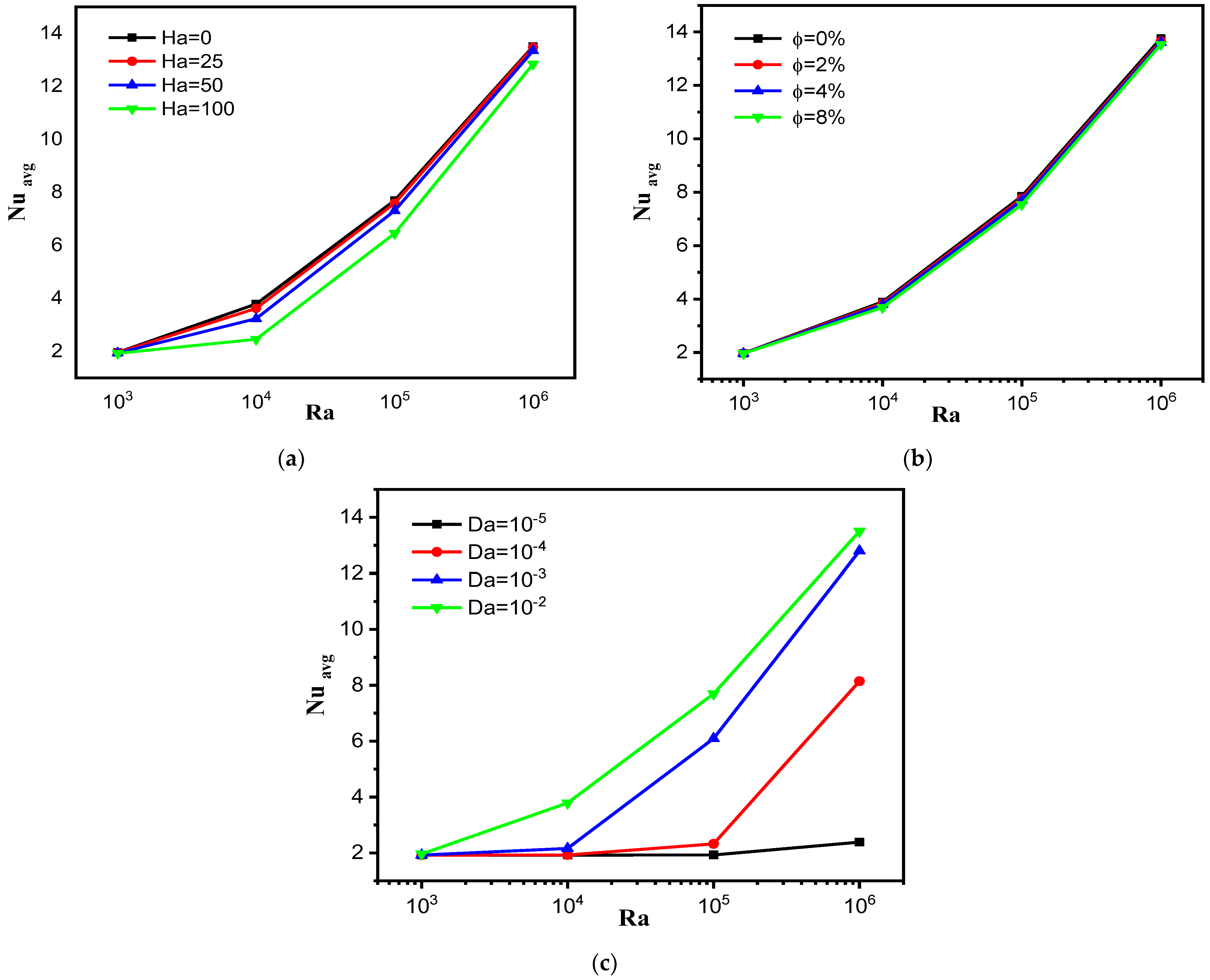 Nanomaterials 12 02917 g006