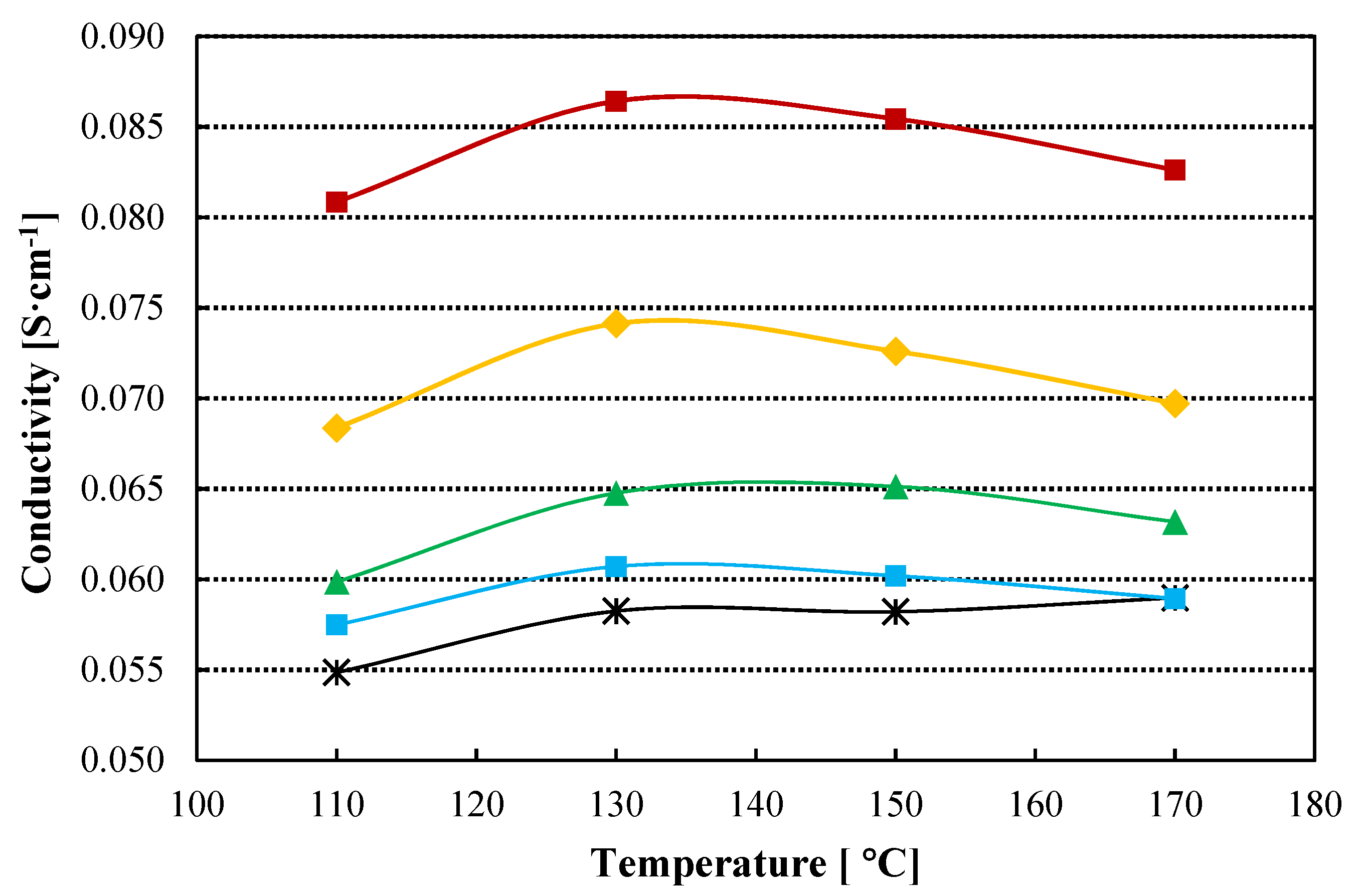Nanomaterials 12 02920 g003