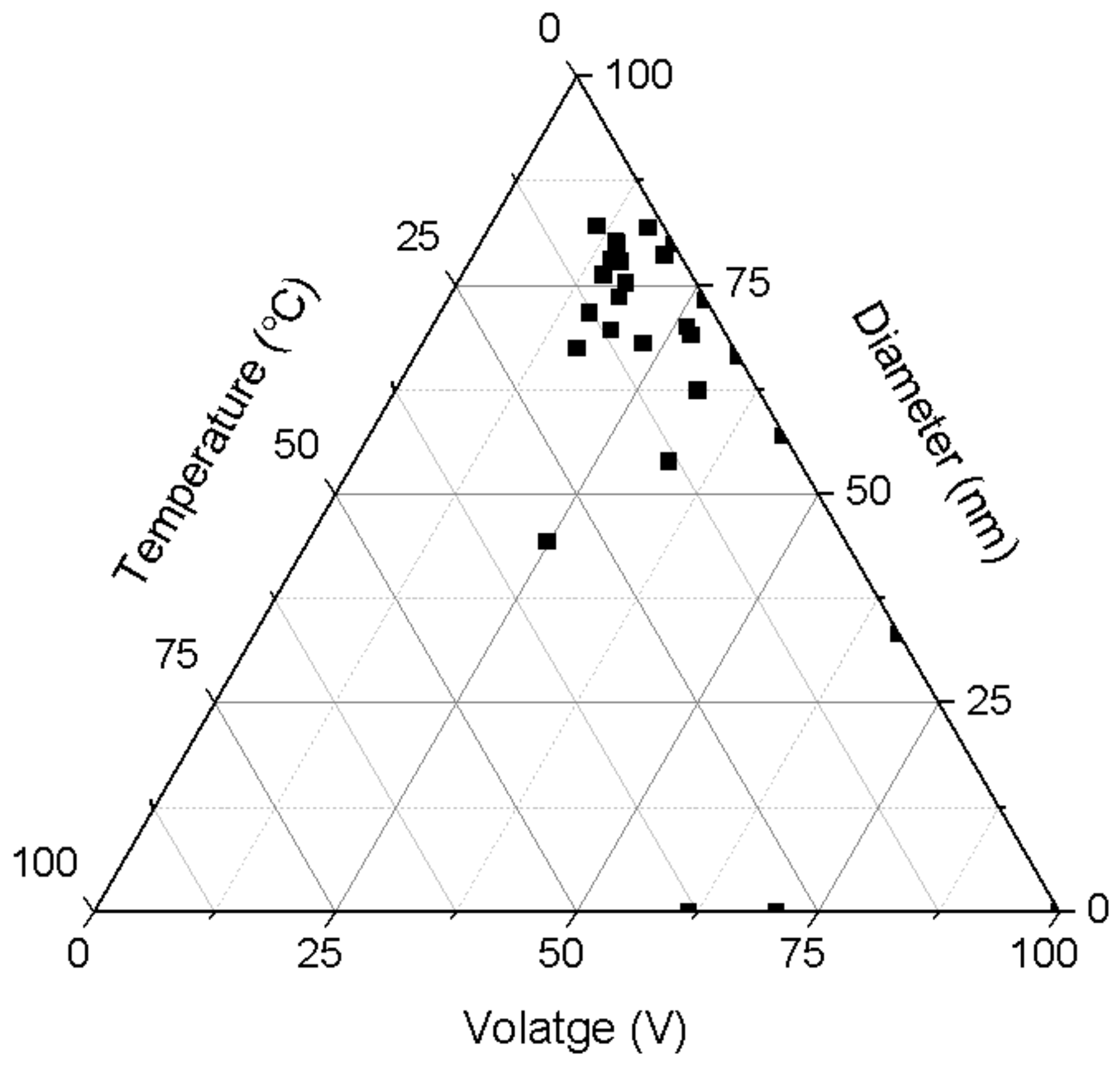 Nanomaterials 12 02924 g005