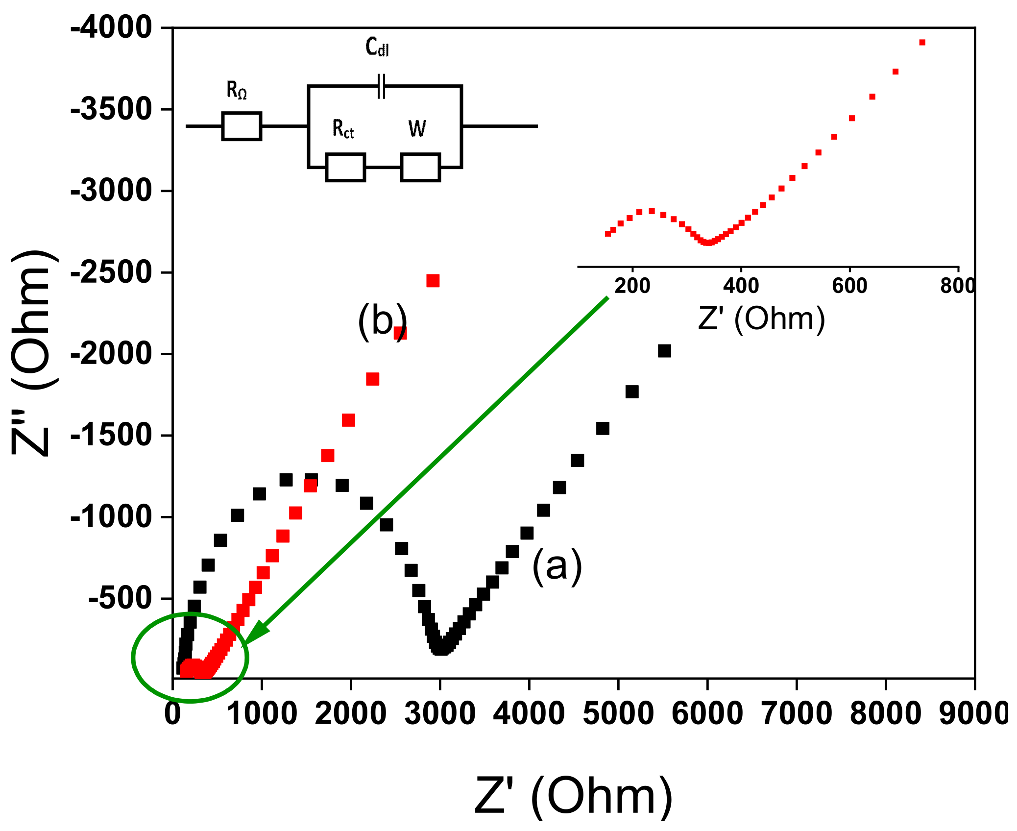 Nanomaterials 12 02928 g009 Nanomaterials 12 02928 g009