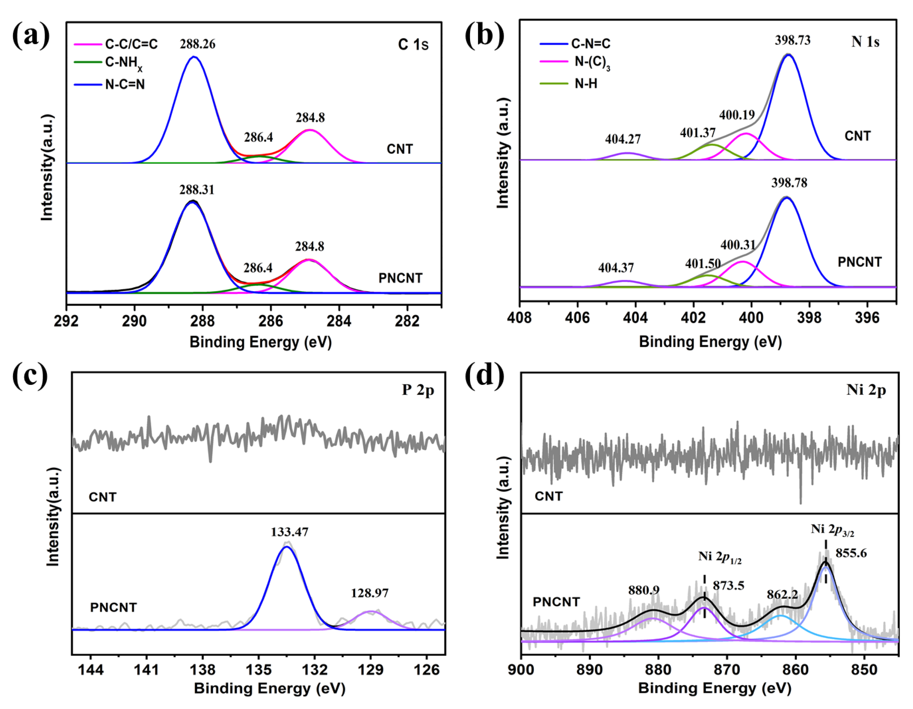 Nanomaterials 12 02929 g005