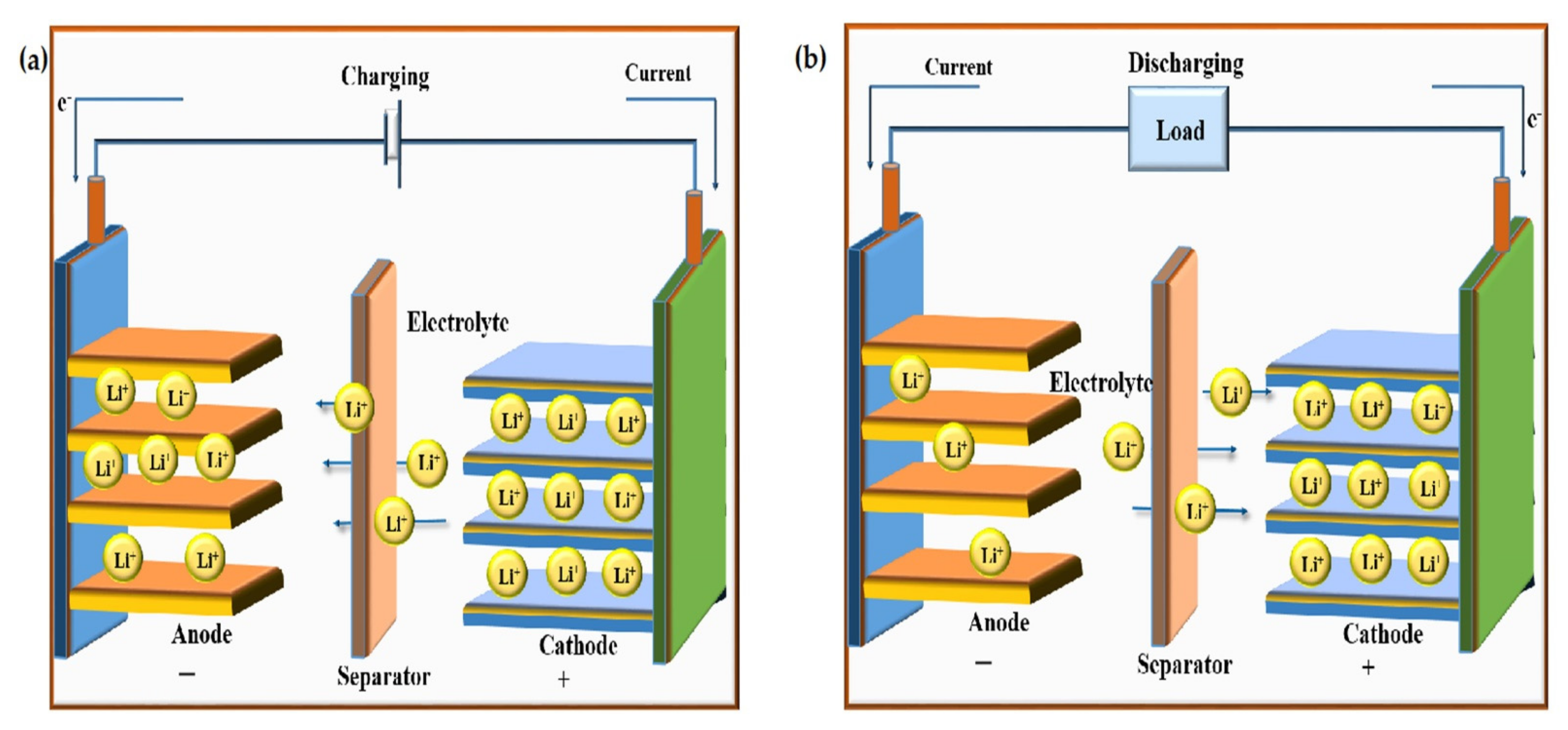 Nanomaterials 12 02930 g004 Nanomaterials 12 02930 g004