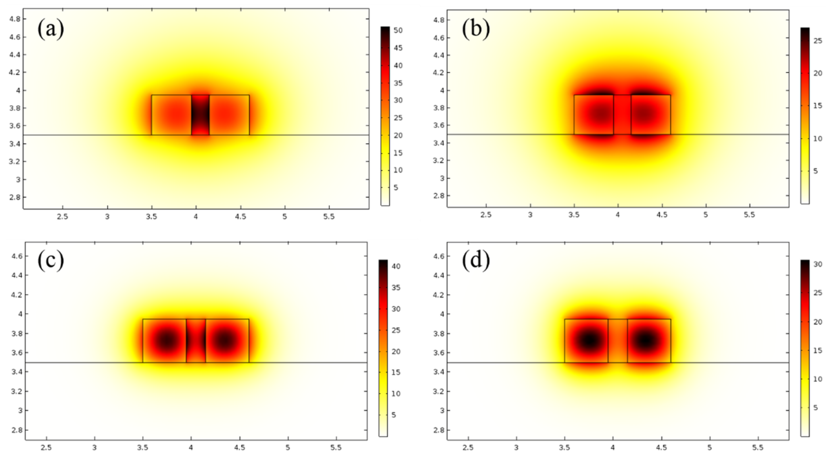 Nanomaterials 12 02937 g006