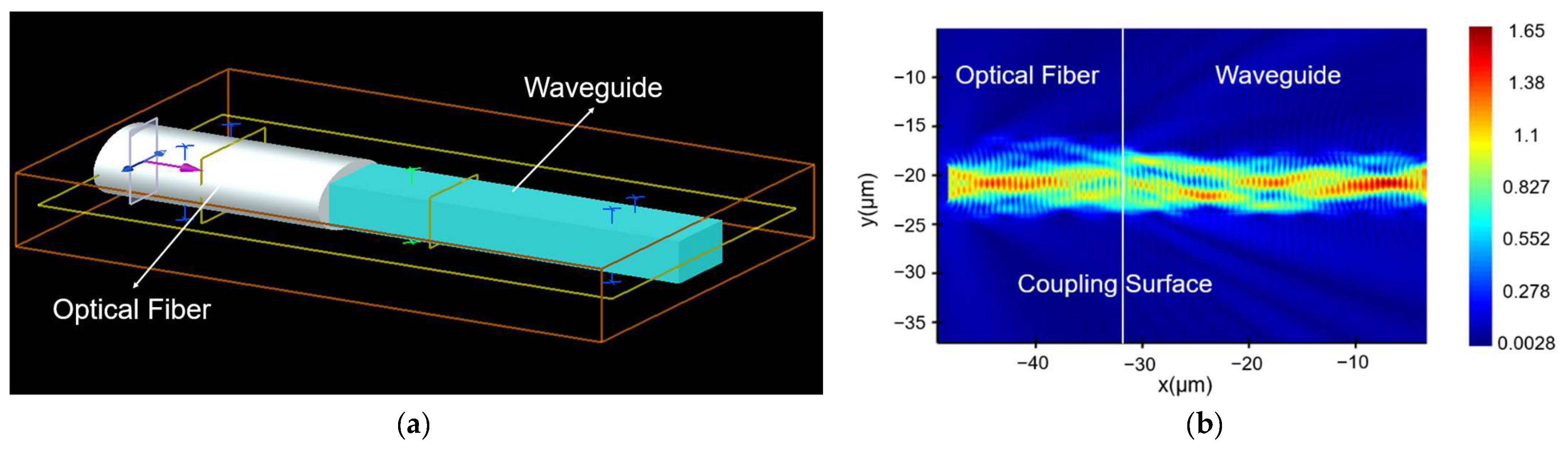 Nanomaterials 12 02938 g006