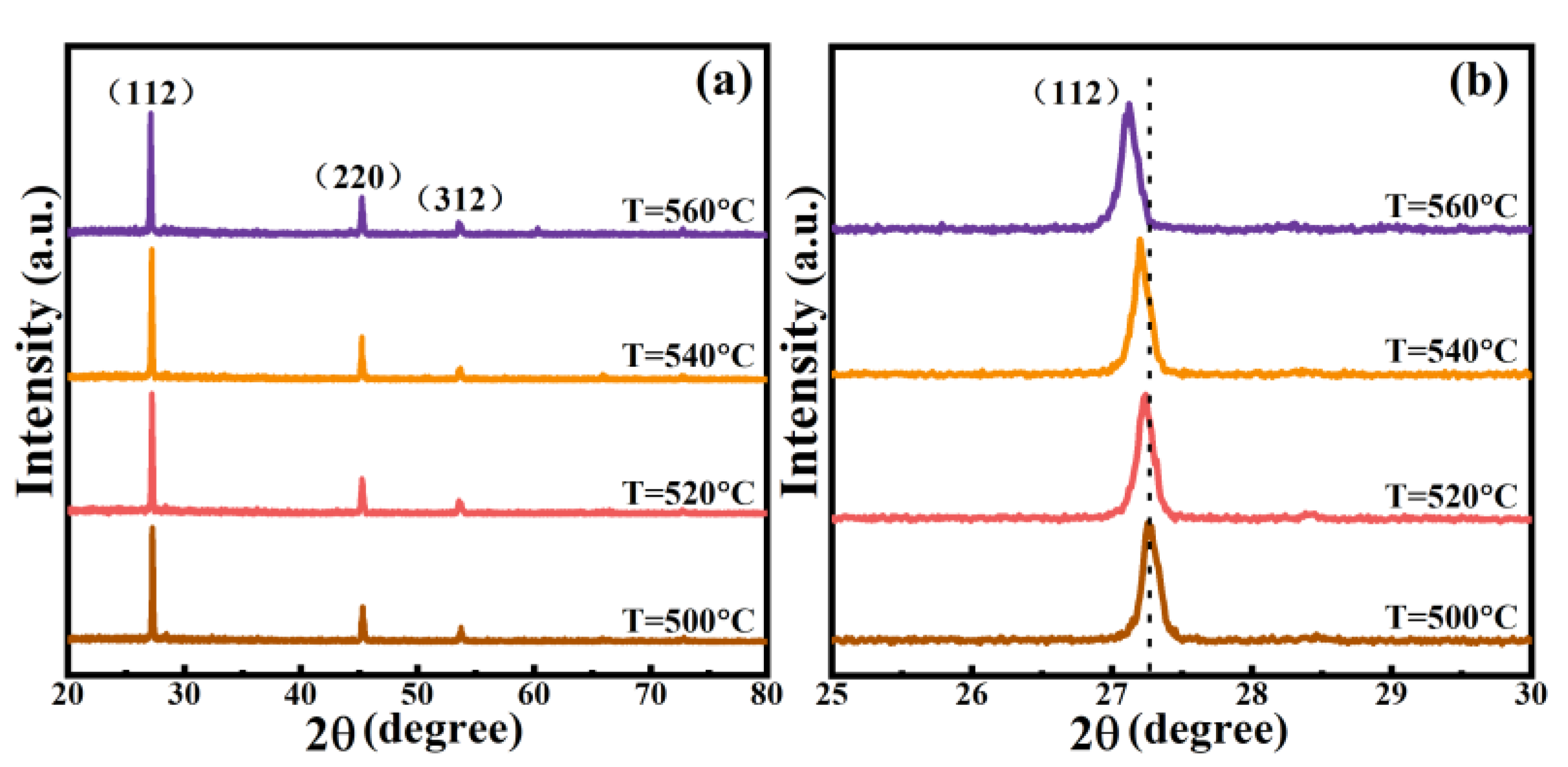 Nanomaterials 12 02942 g002 550