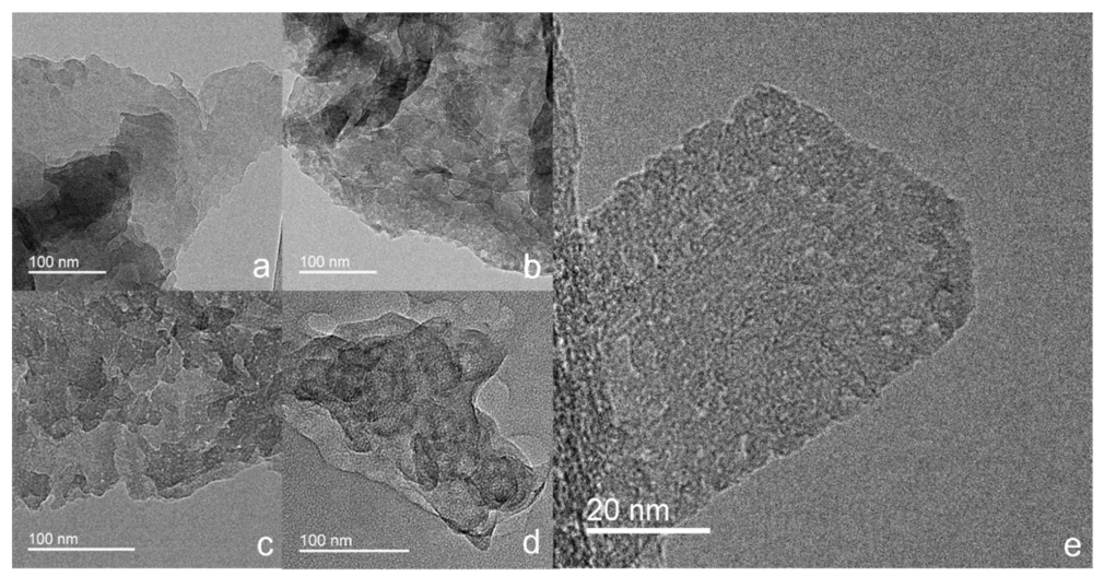 Nanomaterials 12 02945 g002 550