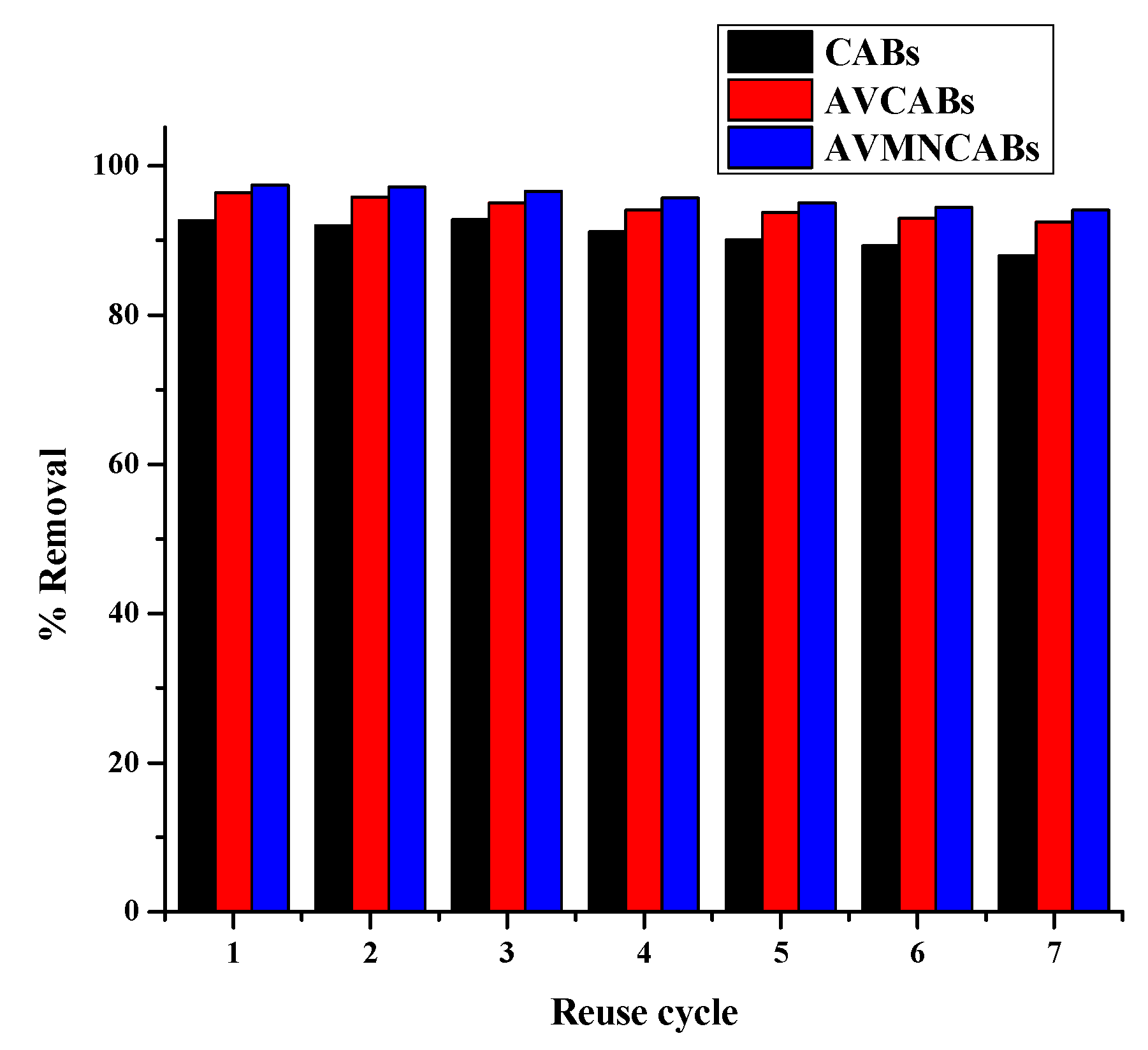 Nanomaterials 12 02947 g002 550