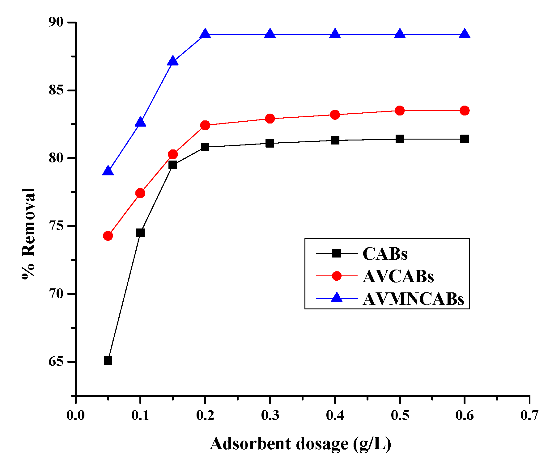Nanomaterials 12 02947 g010 550