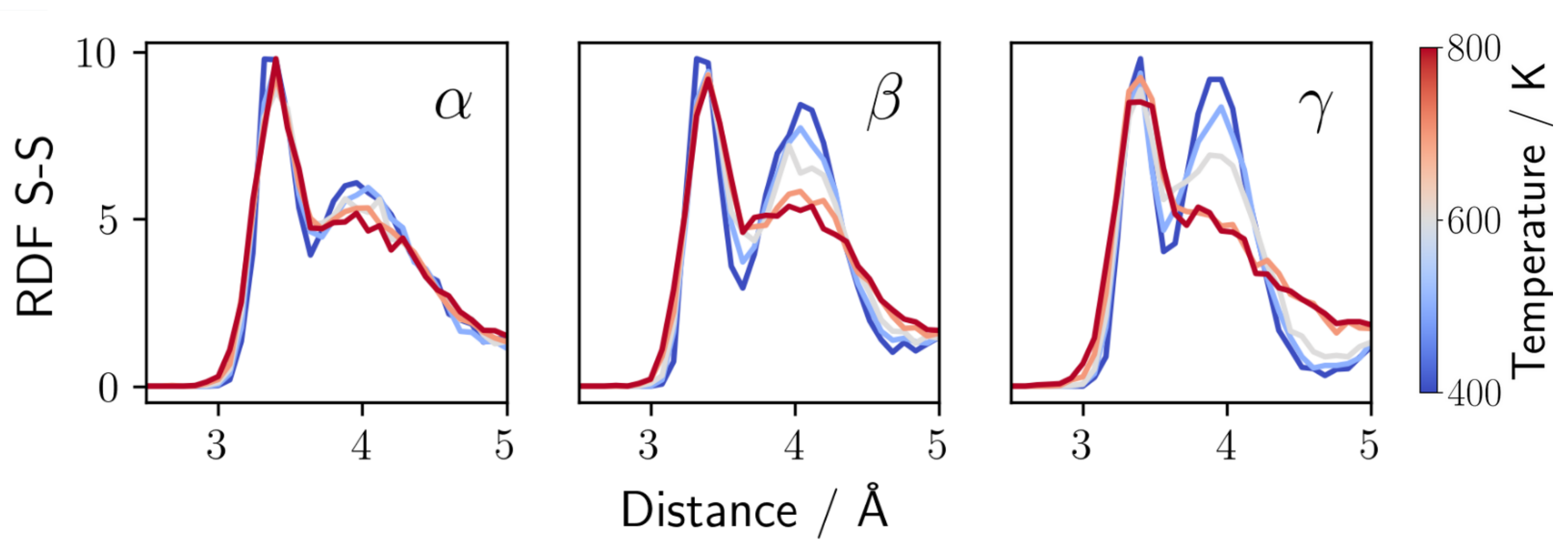 Nanomaterials 12 02950 g002 550