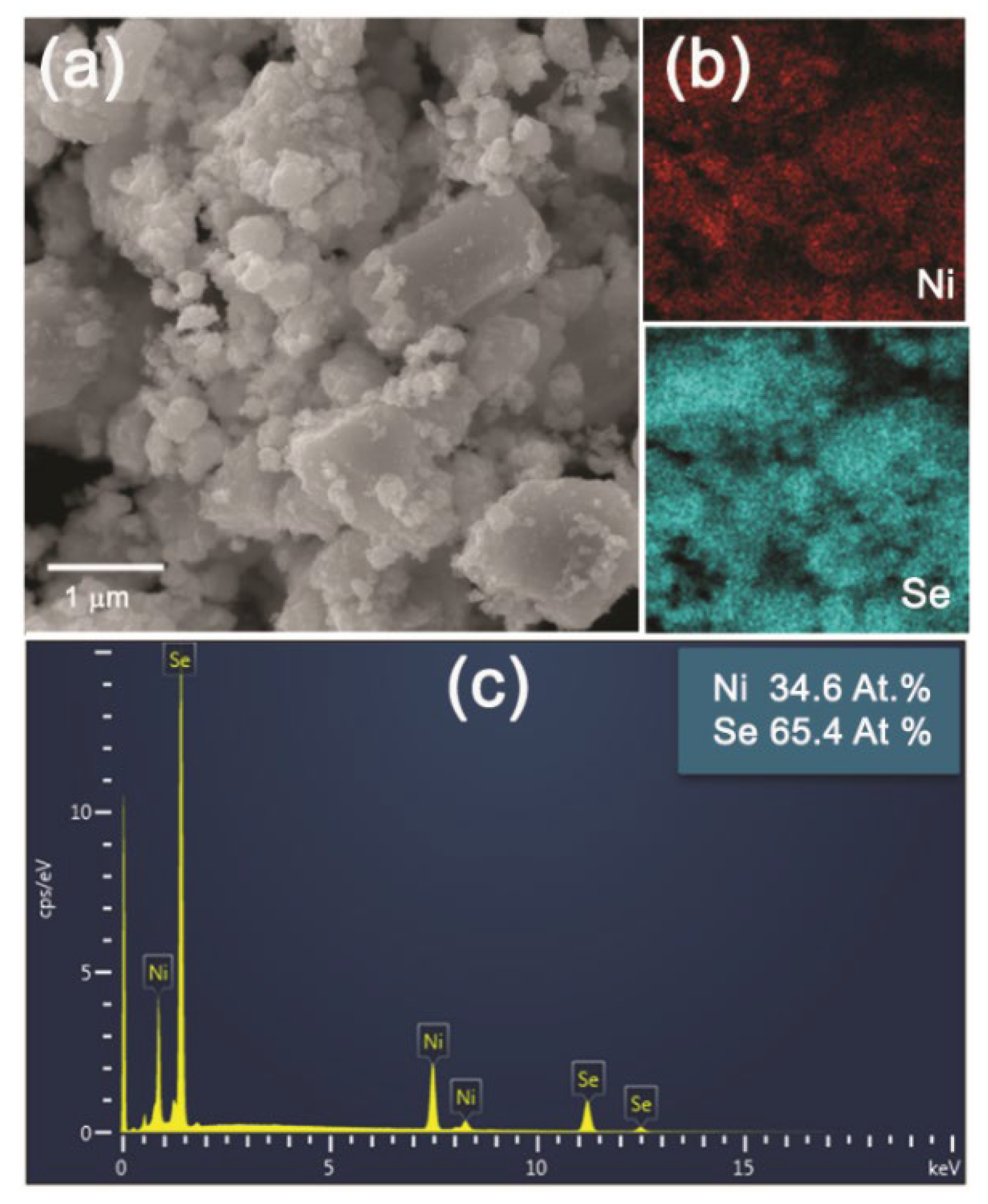 Nanomaterials 12 02952 g007 550
