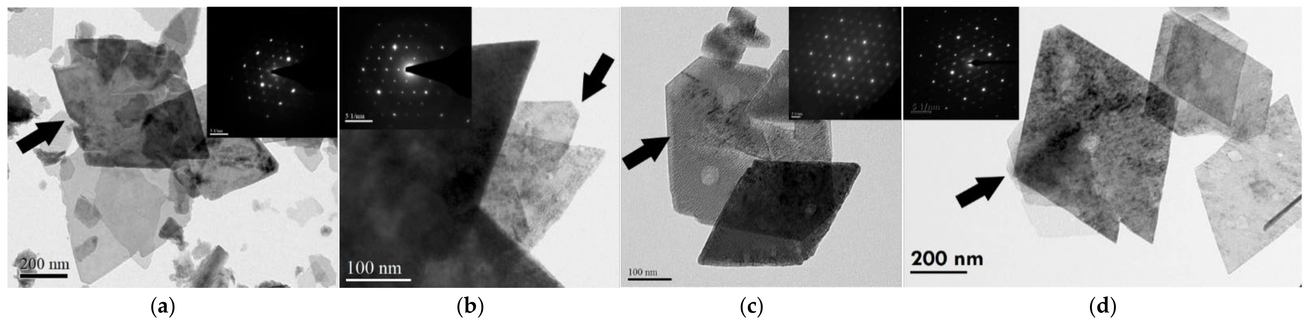 Nanomaterials 12 02955 g004