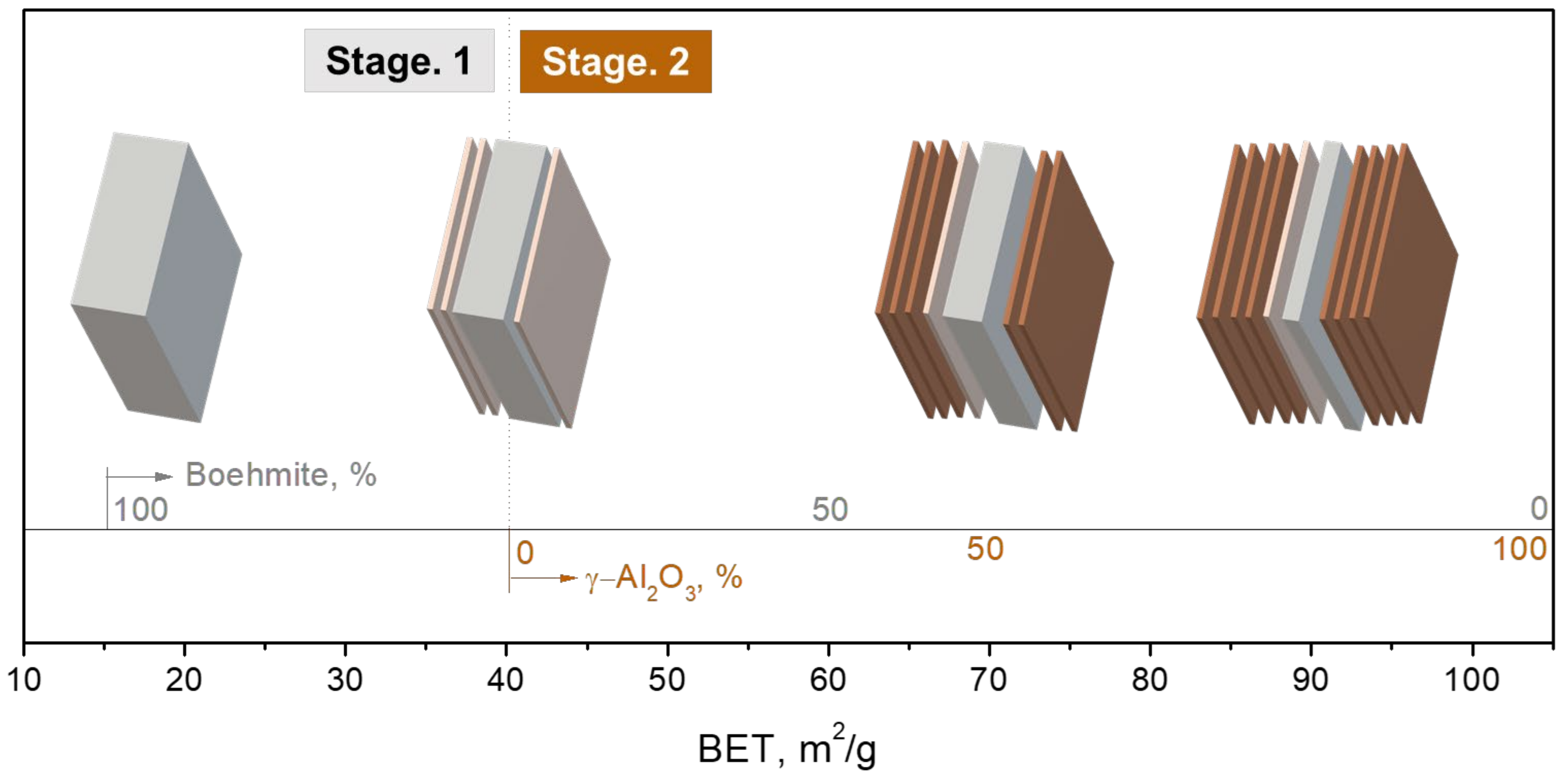 Nanomaterials 12 02955 g008