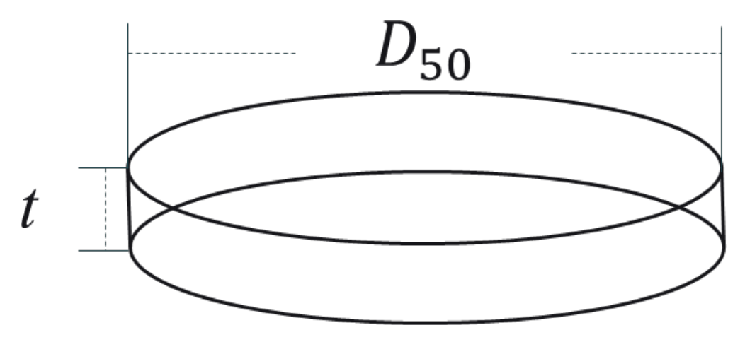 Nanomaterials 12 02955 g0a2