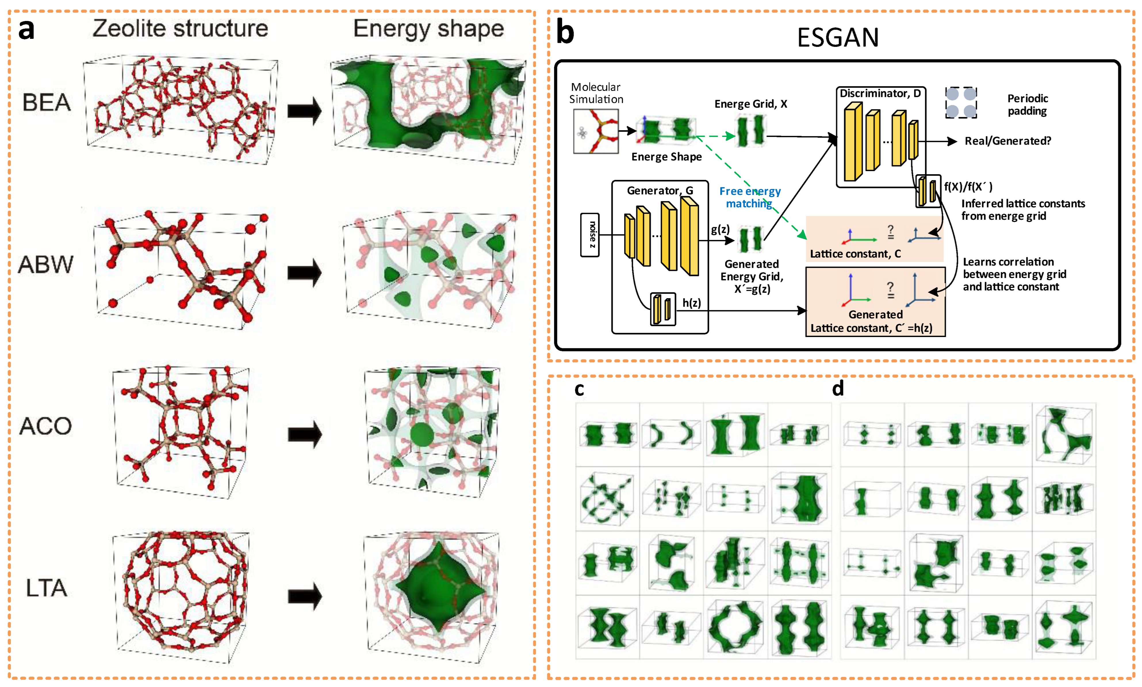 Nanomaterials 12 02957 g004