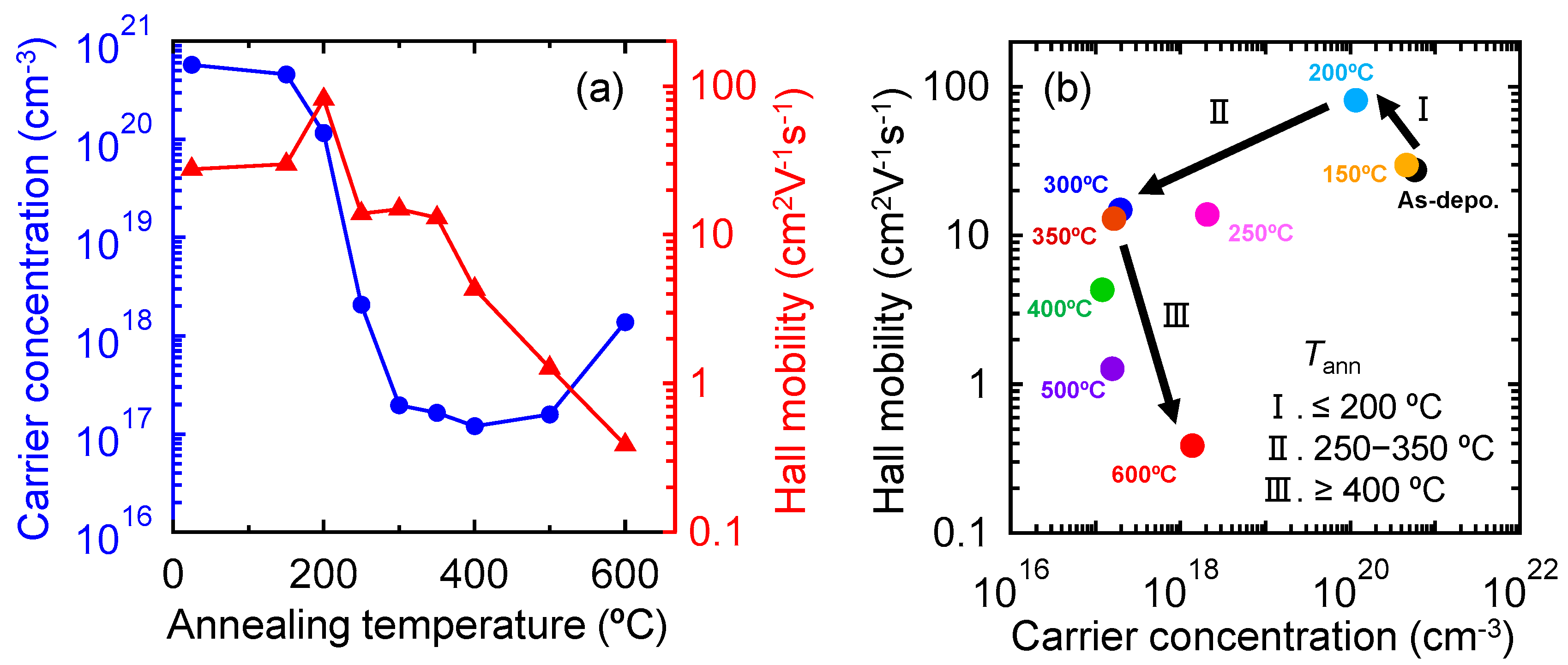 Nanomaterials 12 02958 g001