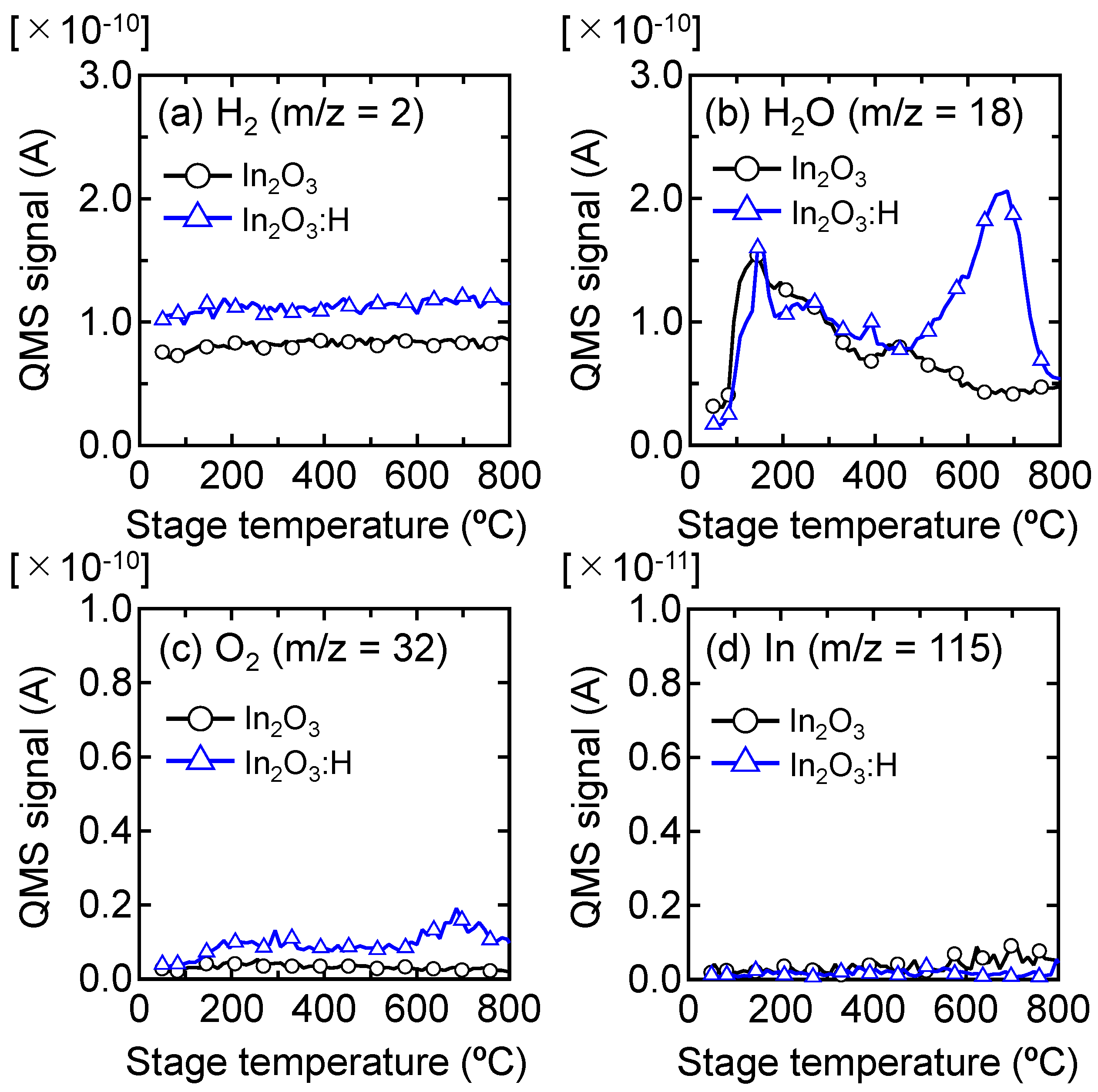 Nanomaterials 12 02958 g005