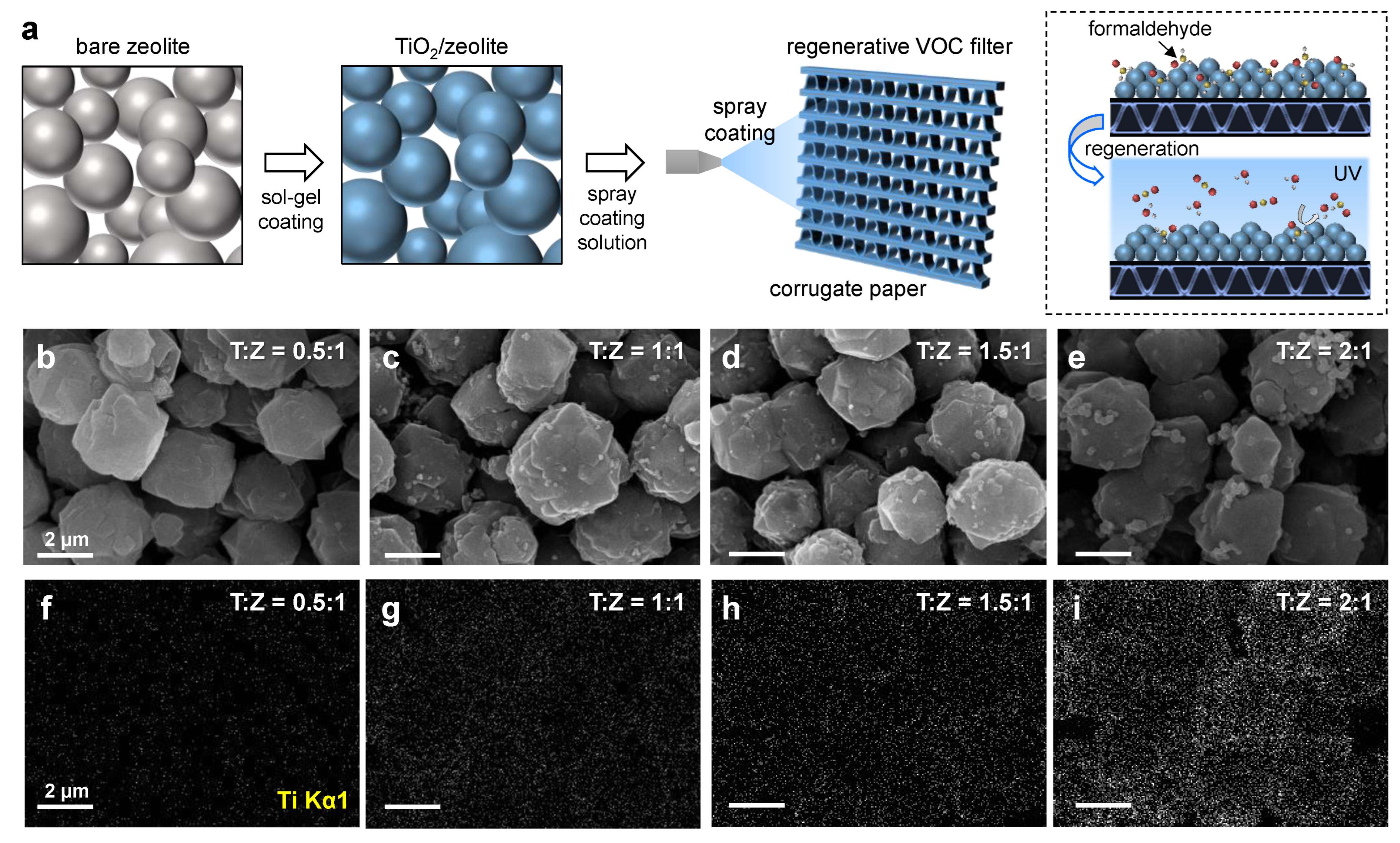 Nanomaterials 12 02959 g001 Nanomaterials 12 02959 g001