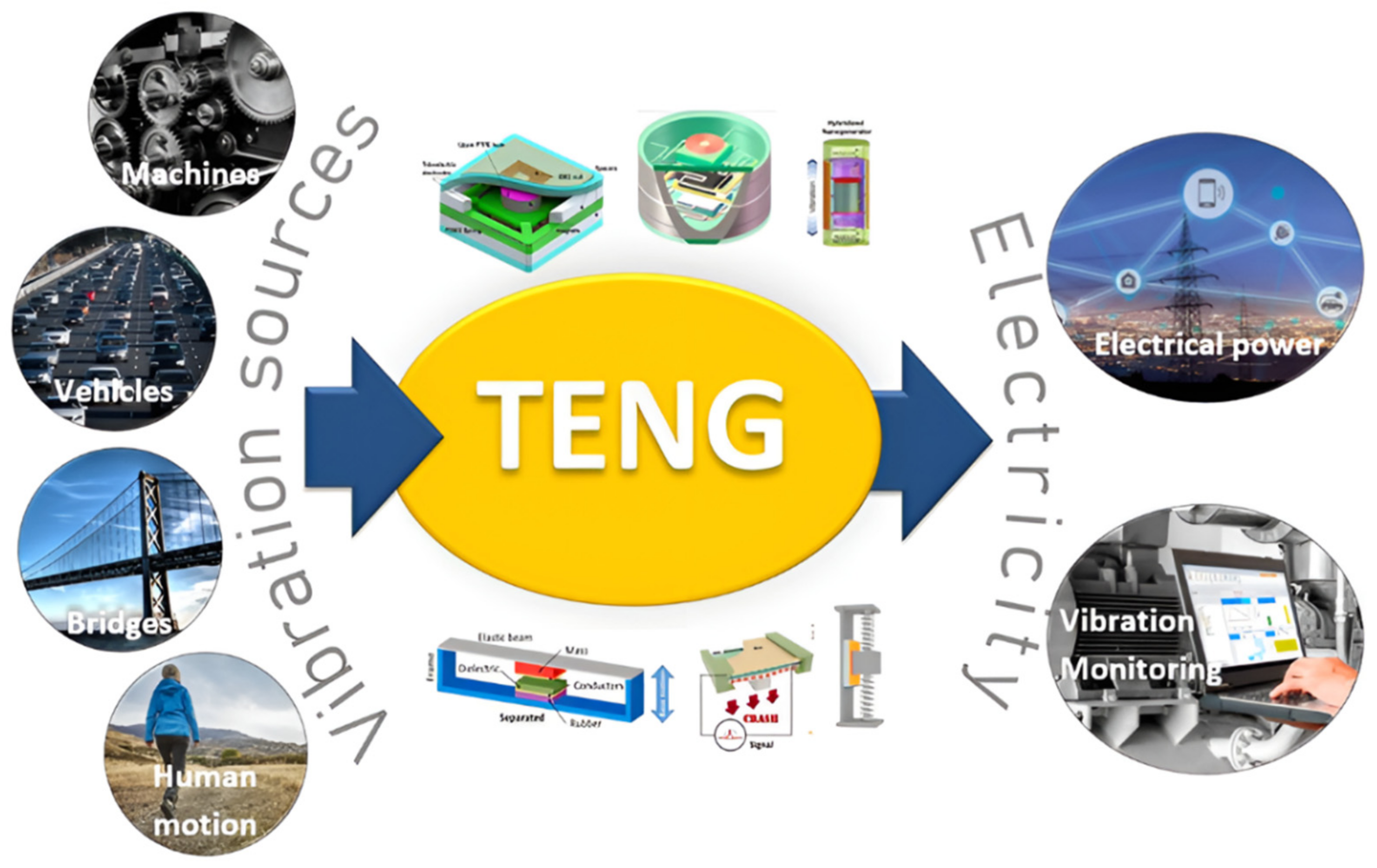 Nanomaterials 12 02960 g001