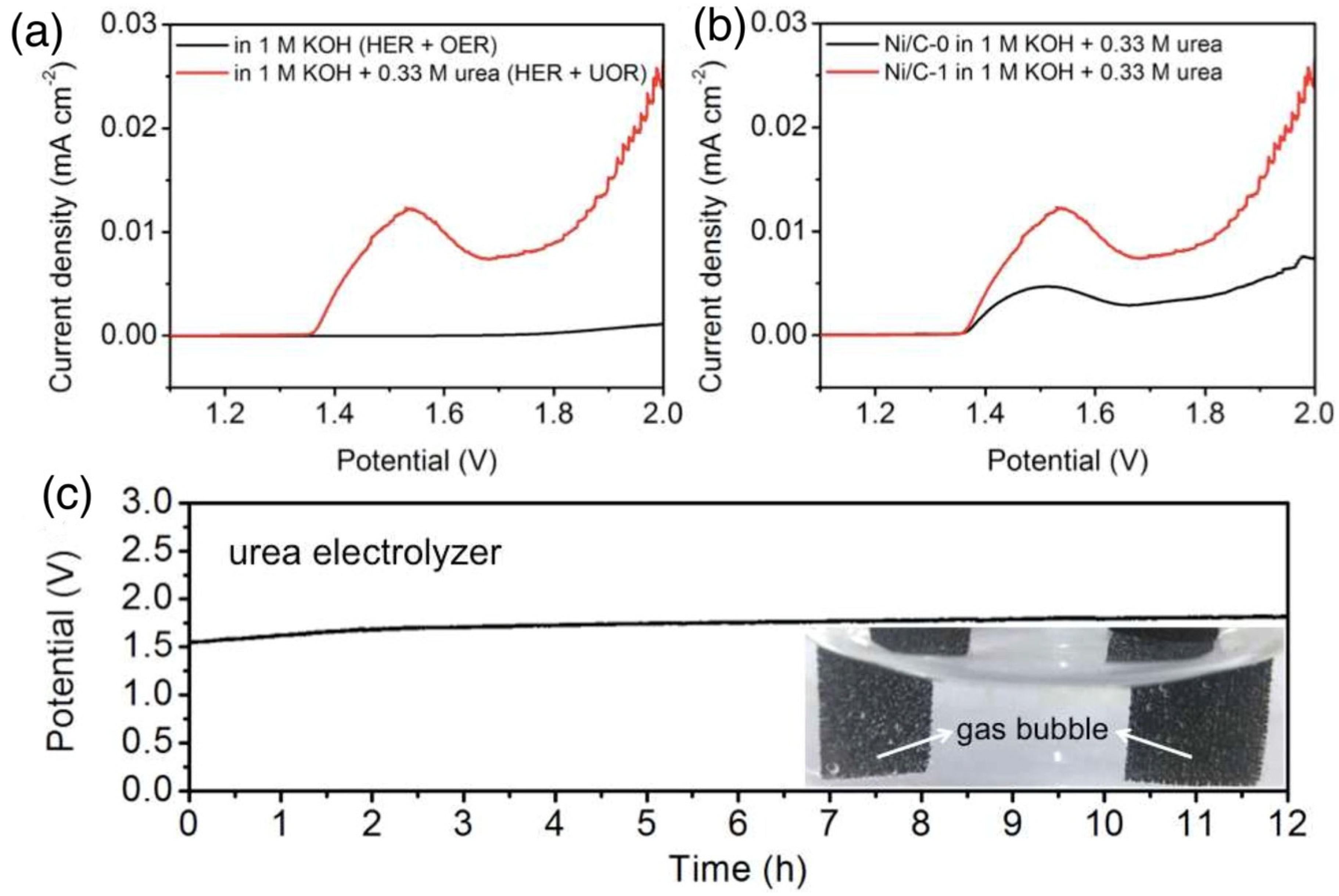 Nanomaterials 12 02970 g025
