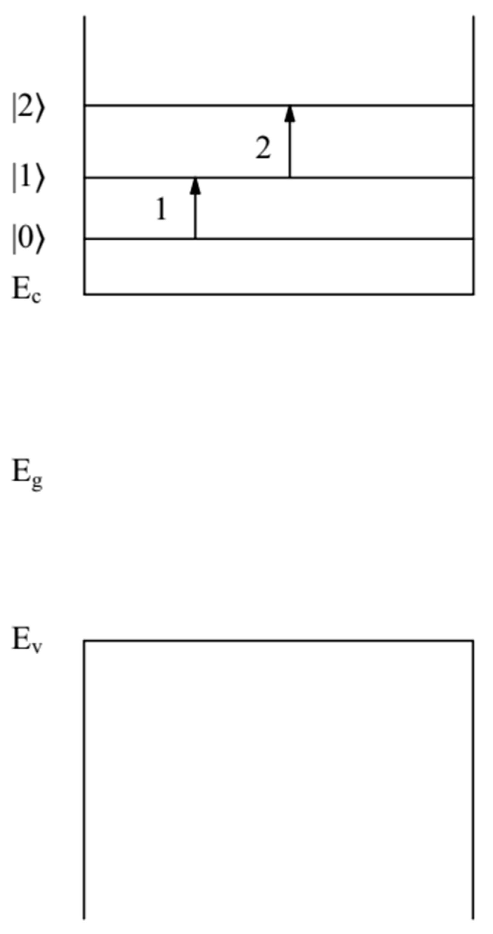 Nanomaterials 12 02973 g001