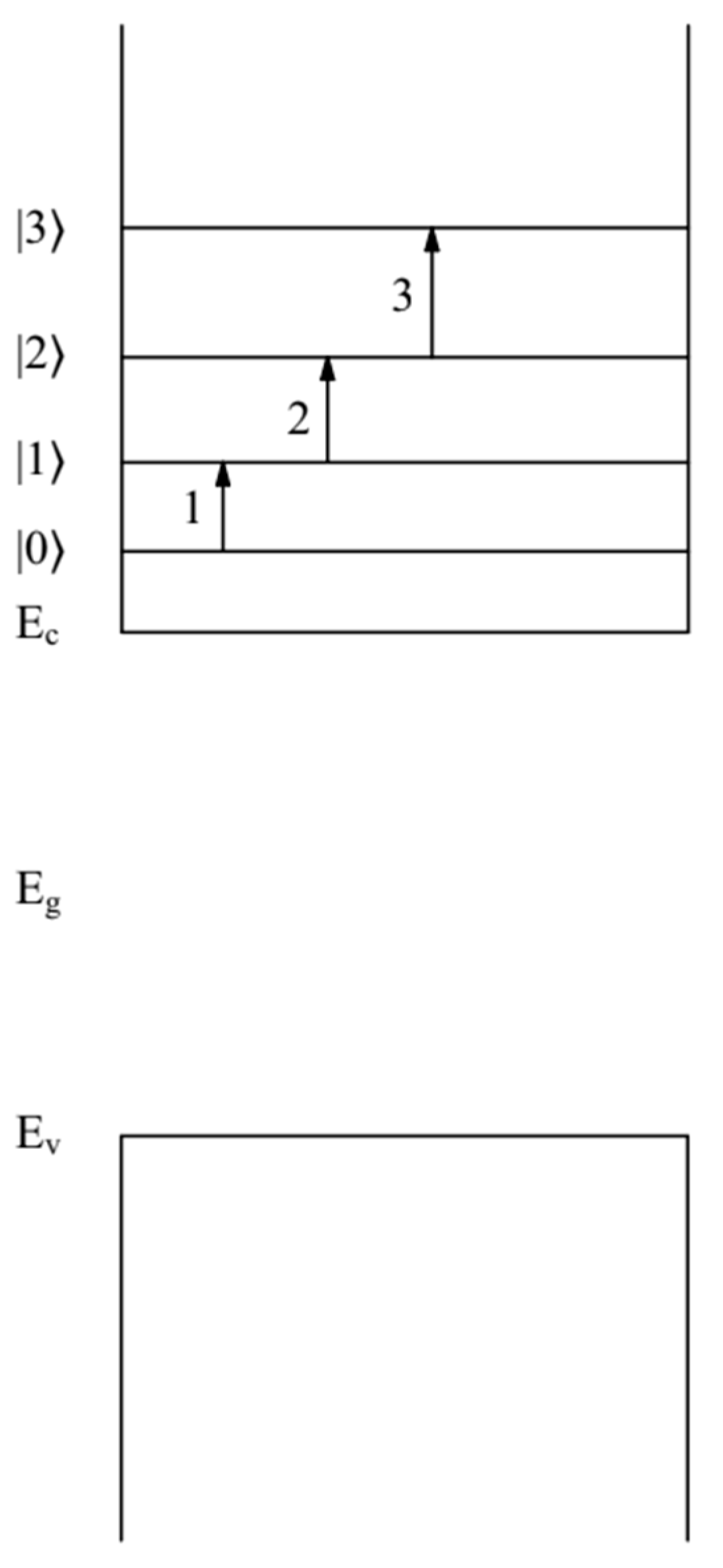 Nanomaterials 12 02973 g002