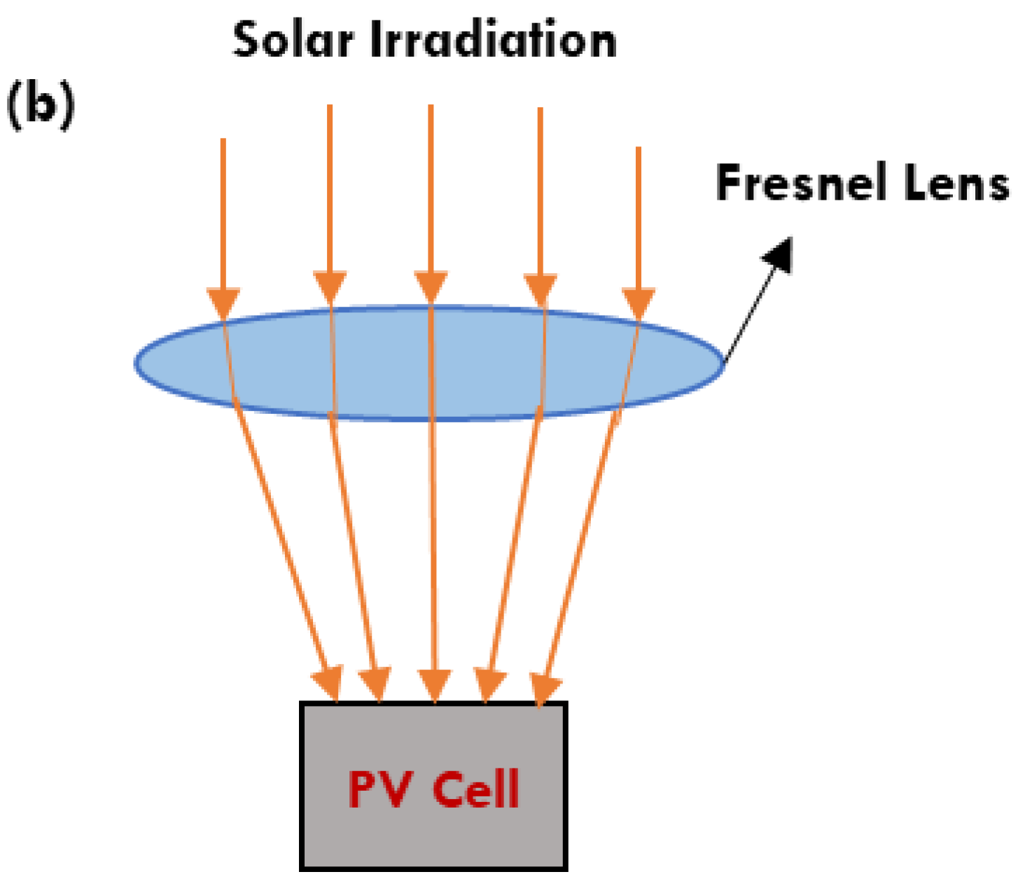 Nanomaterials 12 02975 g003b 550
