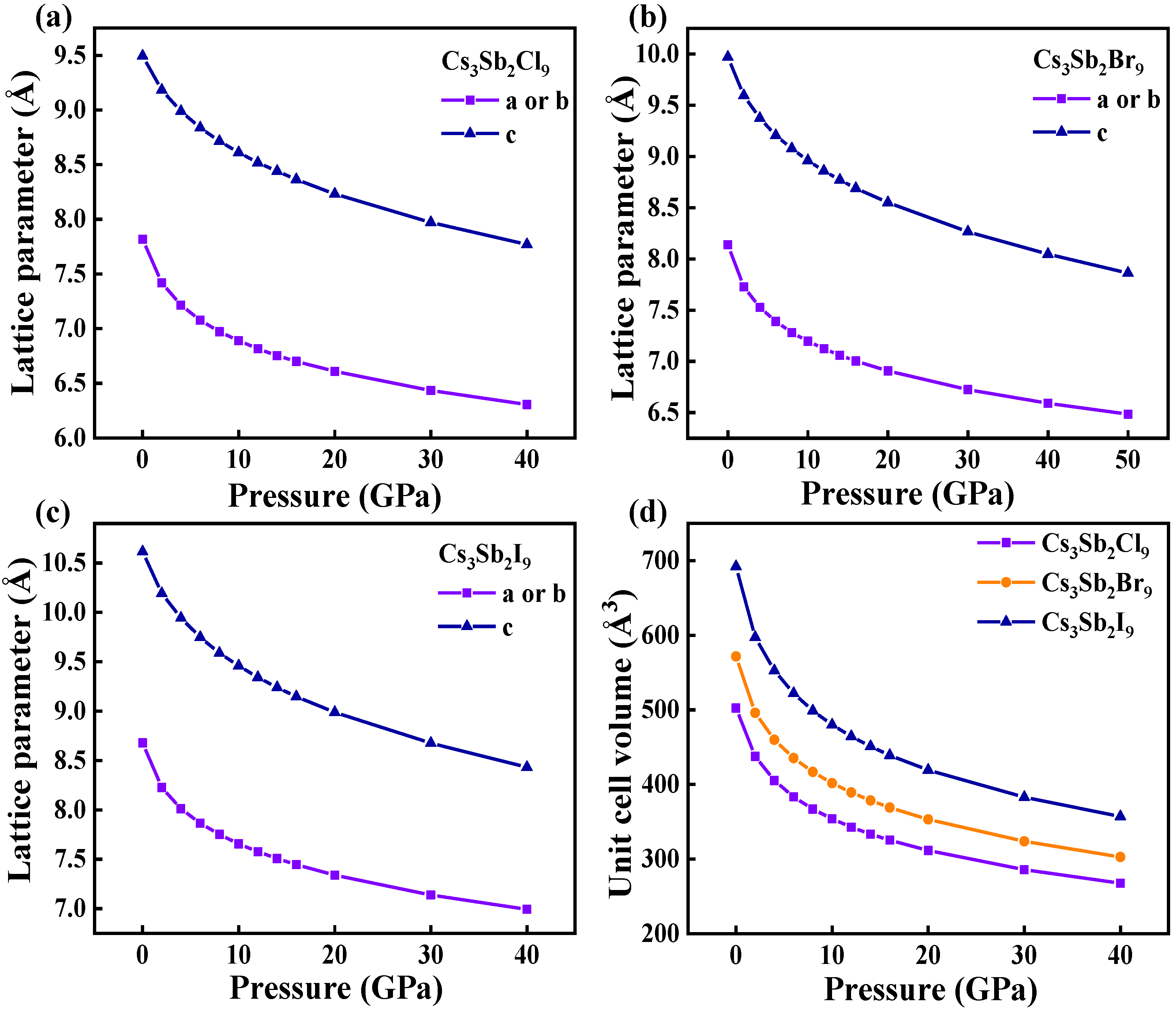 Nanomaterials 12 02982 g003