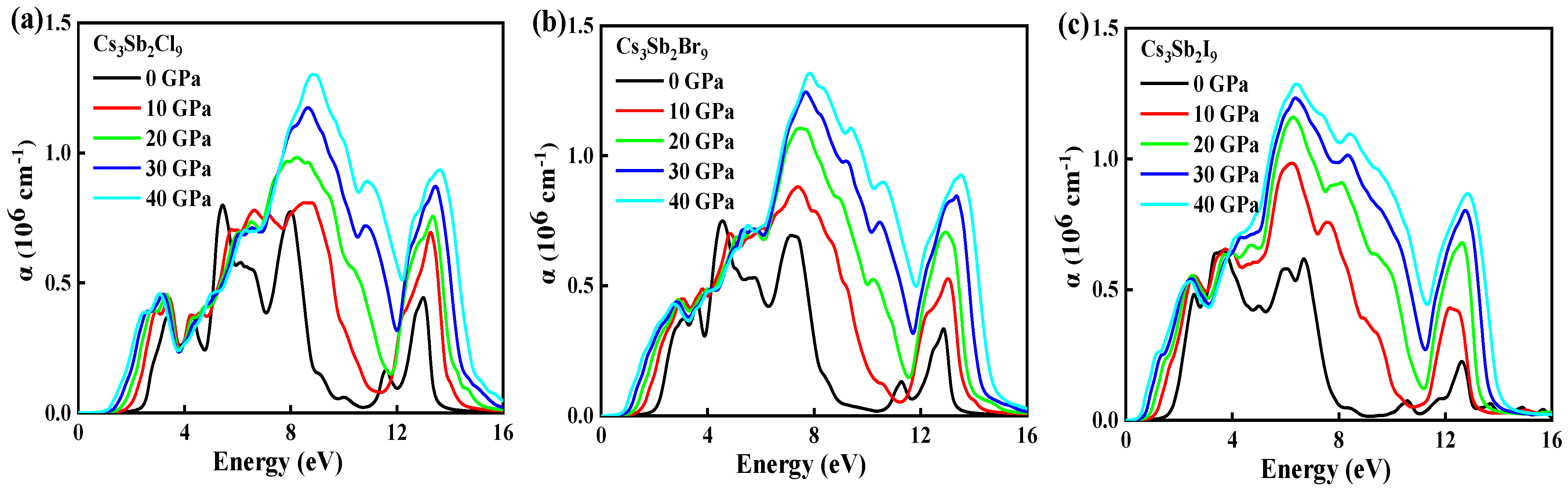 Nanomaterials 12 02982 g006