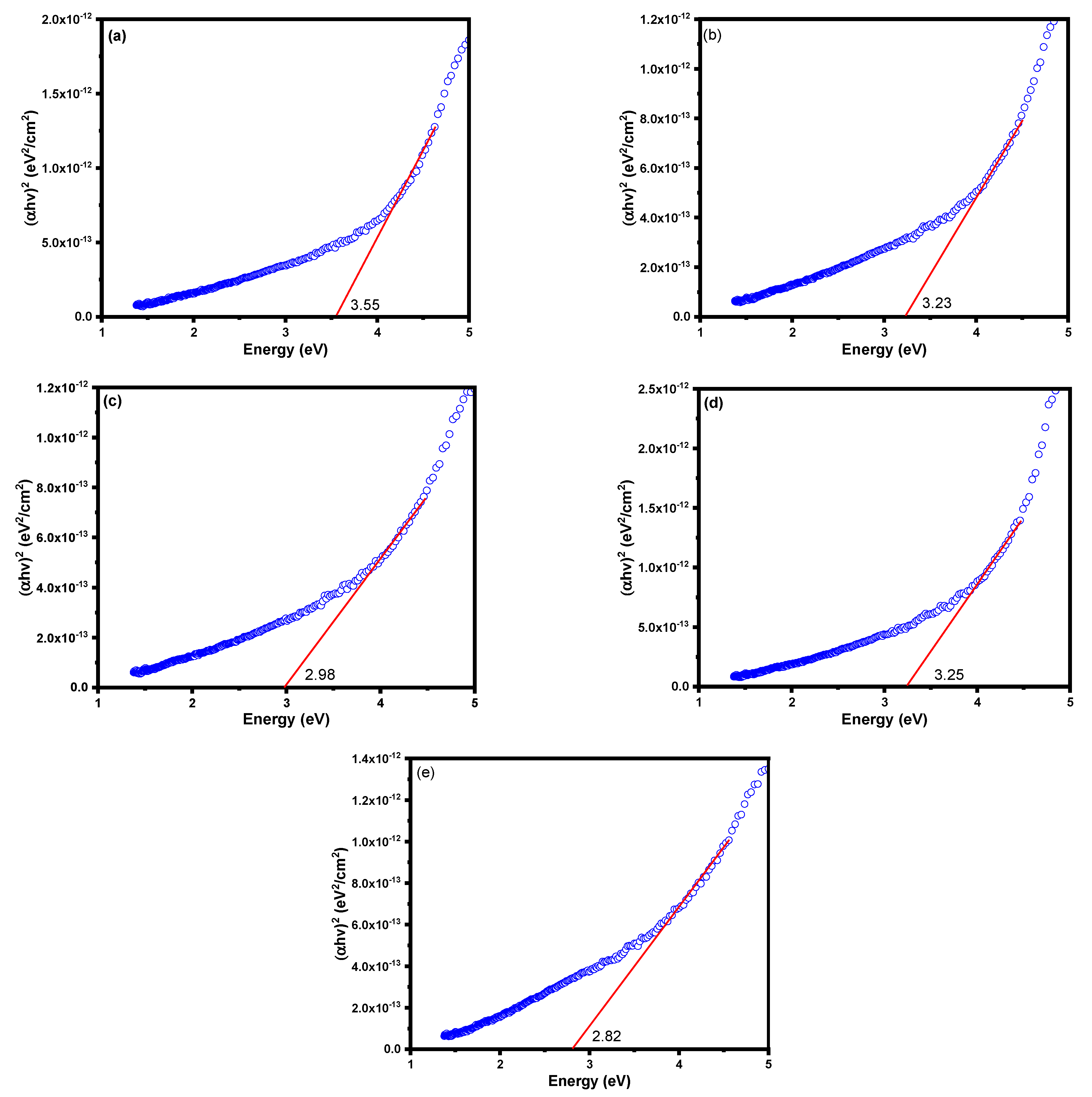 Nanomaterials 12 02985 g007