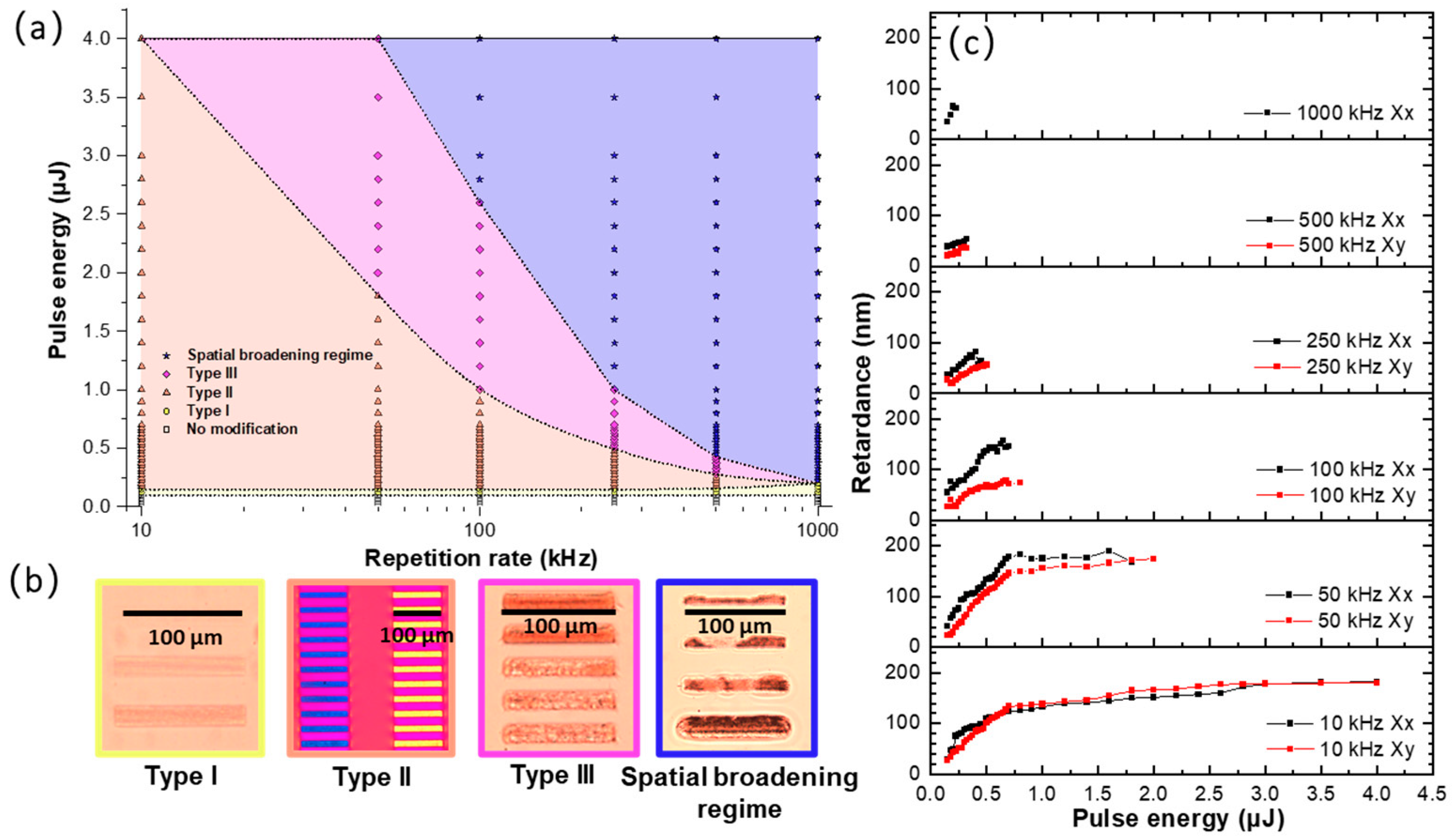 Nanomaterials 12 02986 g001 550