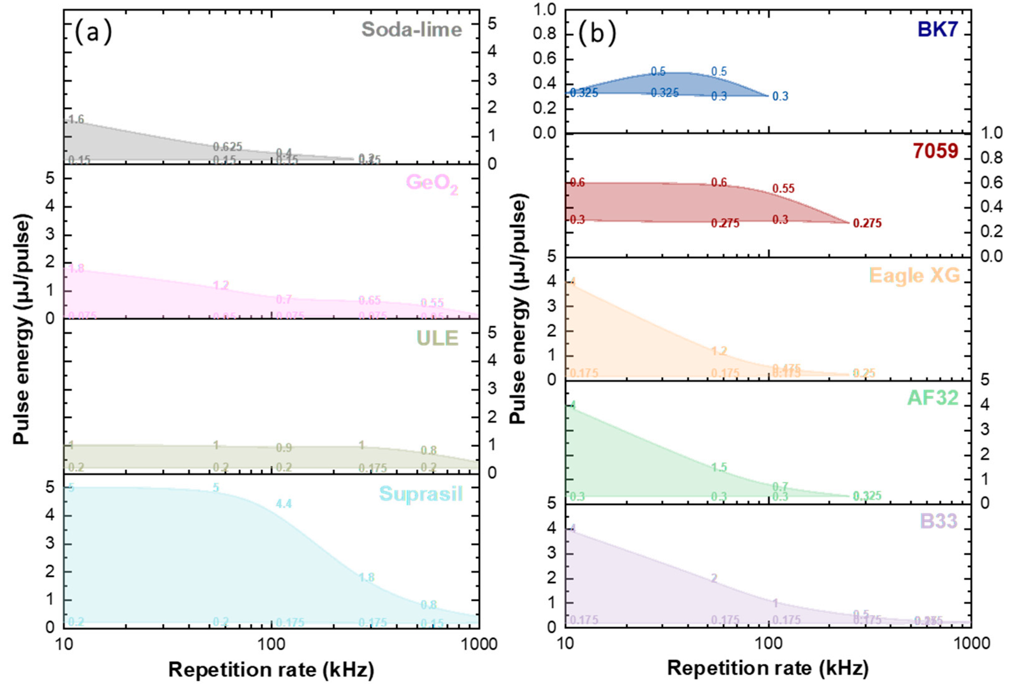 Nanomaterials 12 02986 g002 550