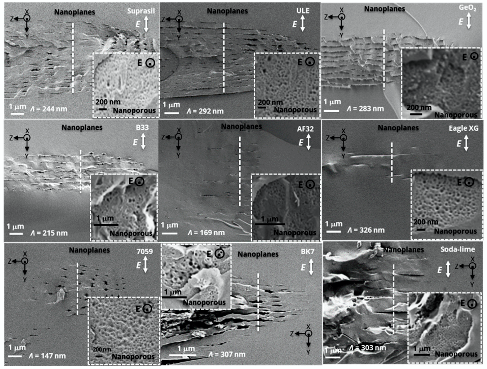 Nanomaterials 12 02986 g003 550
