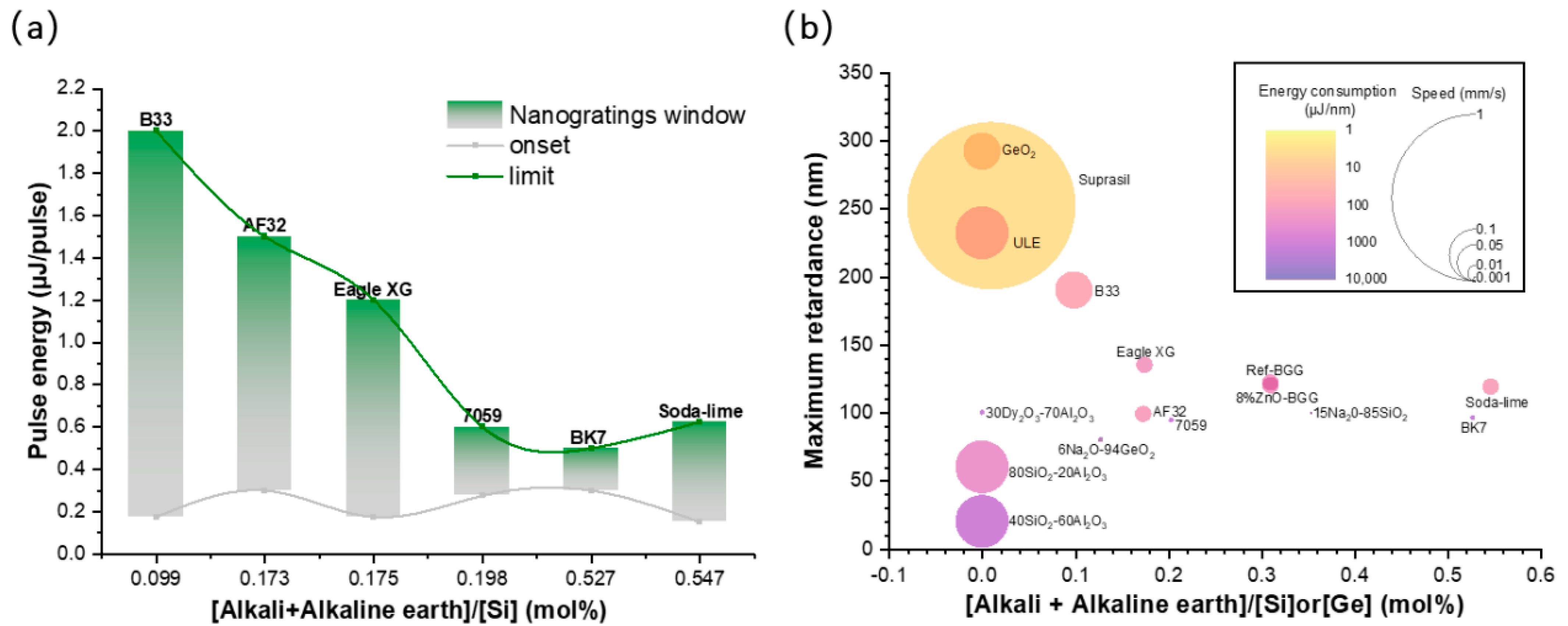 Nanomaterials 12 02986 g005 550