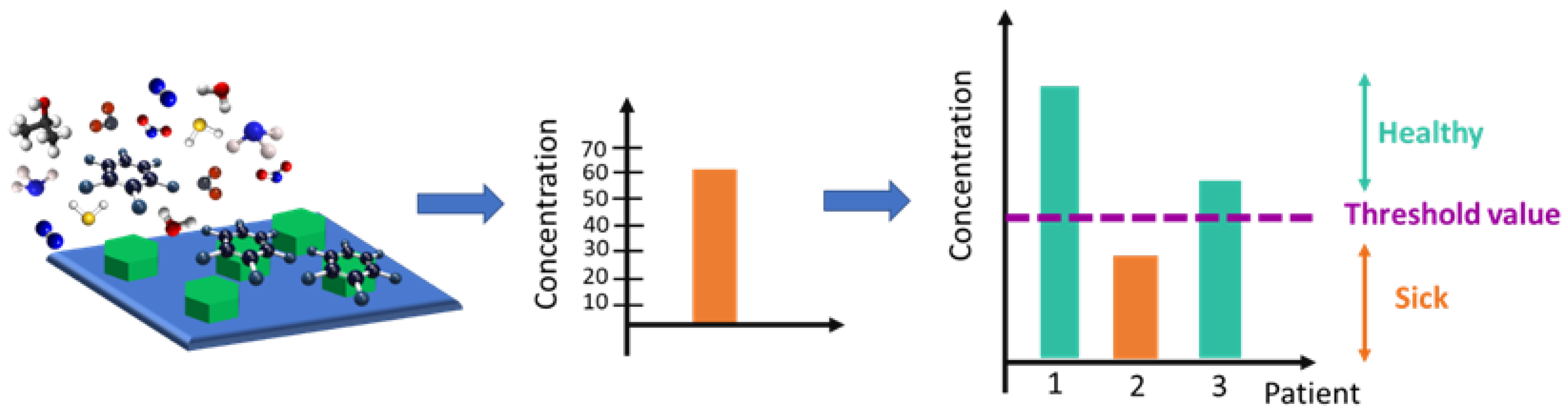 Nanomaterials 12 02992 g001