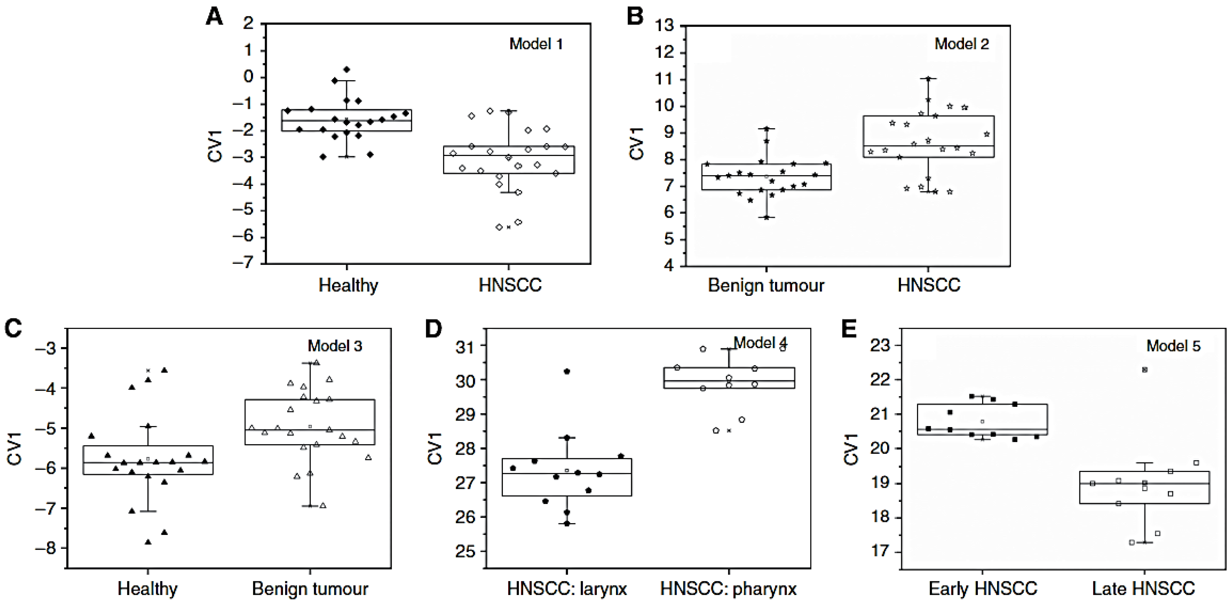 Nanomaterials 12 02992 g012
