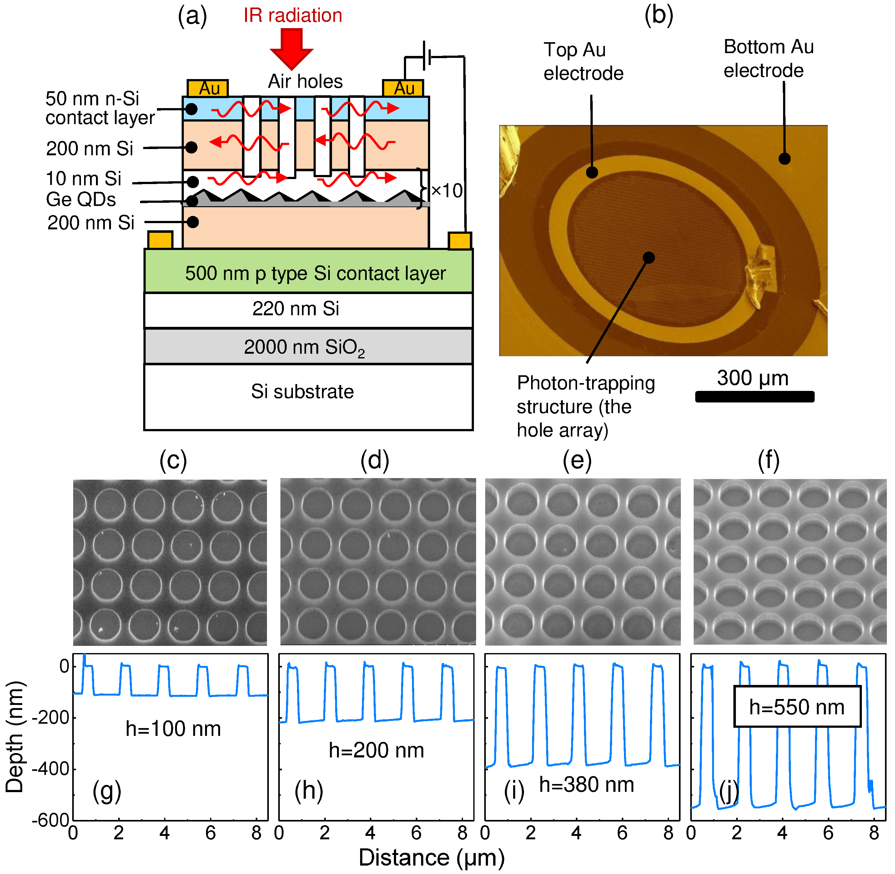 Nanomaterials 12 02993 g001