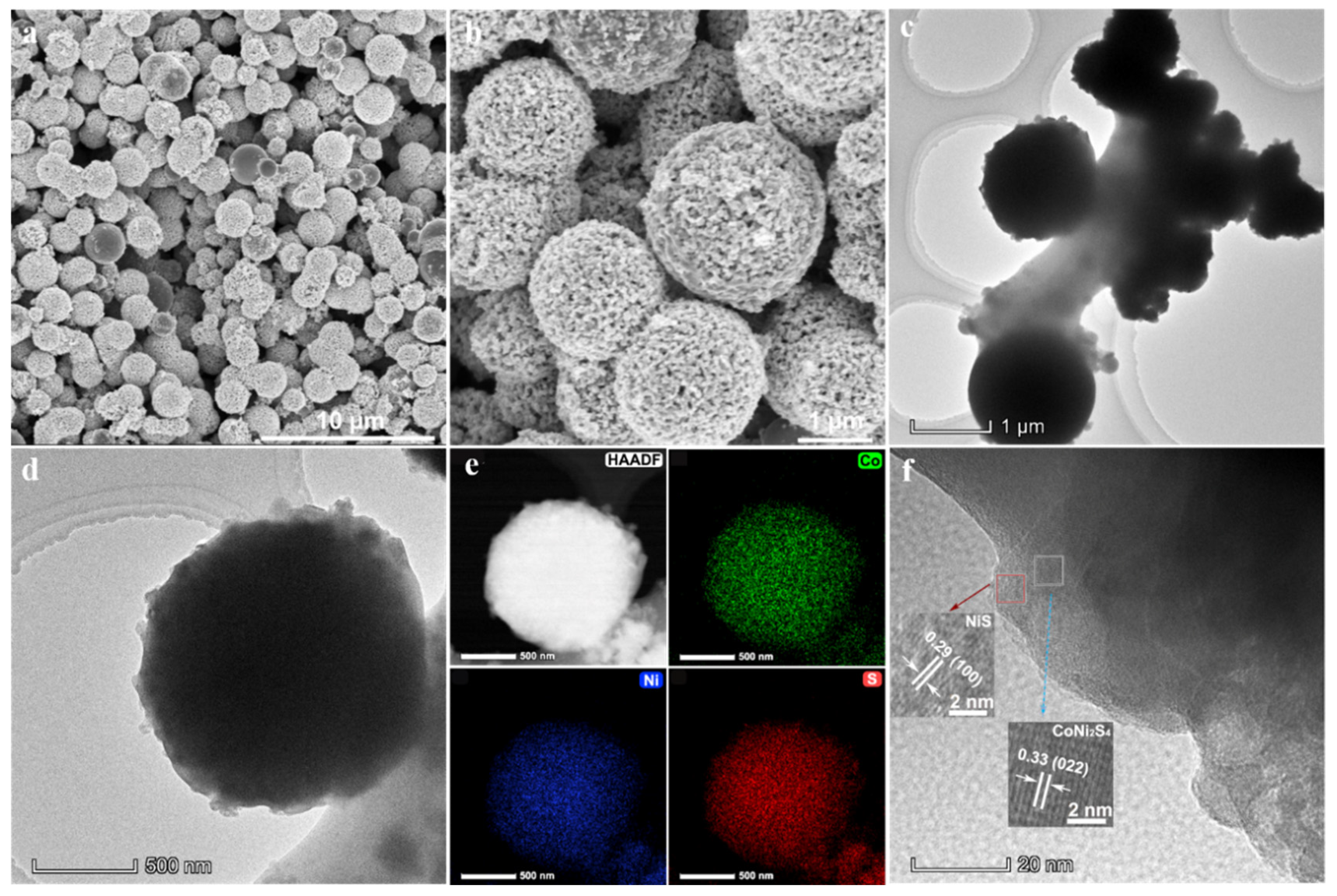 Nanomaterials 12 02994 g002