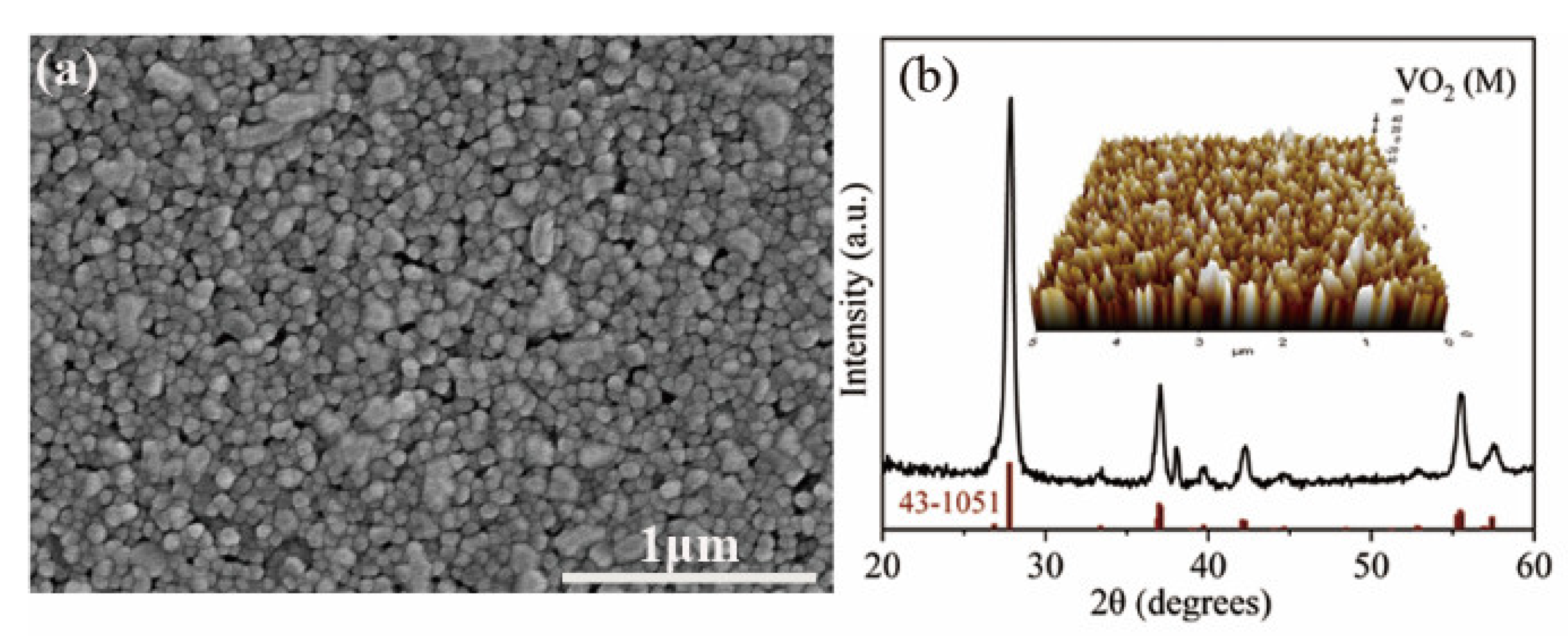 Nanomaterials 12 03000 g005