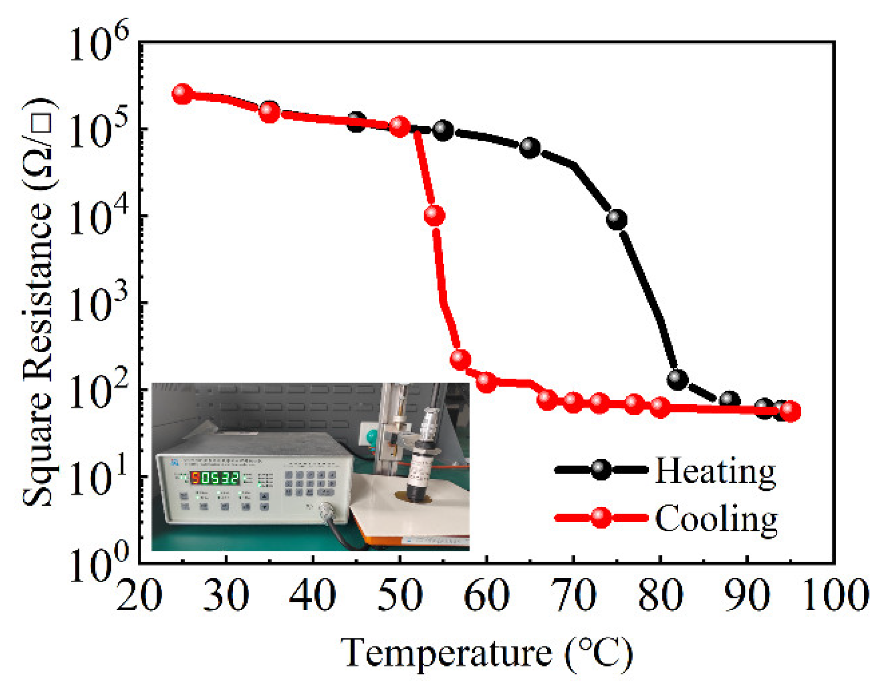 Nanomaterials 12 03000 g006