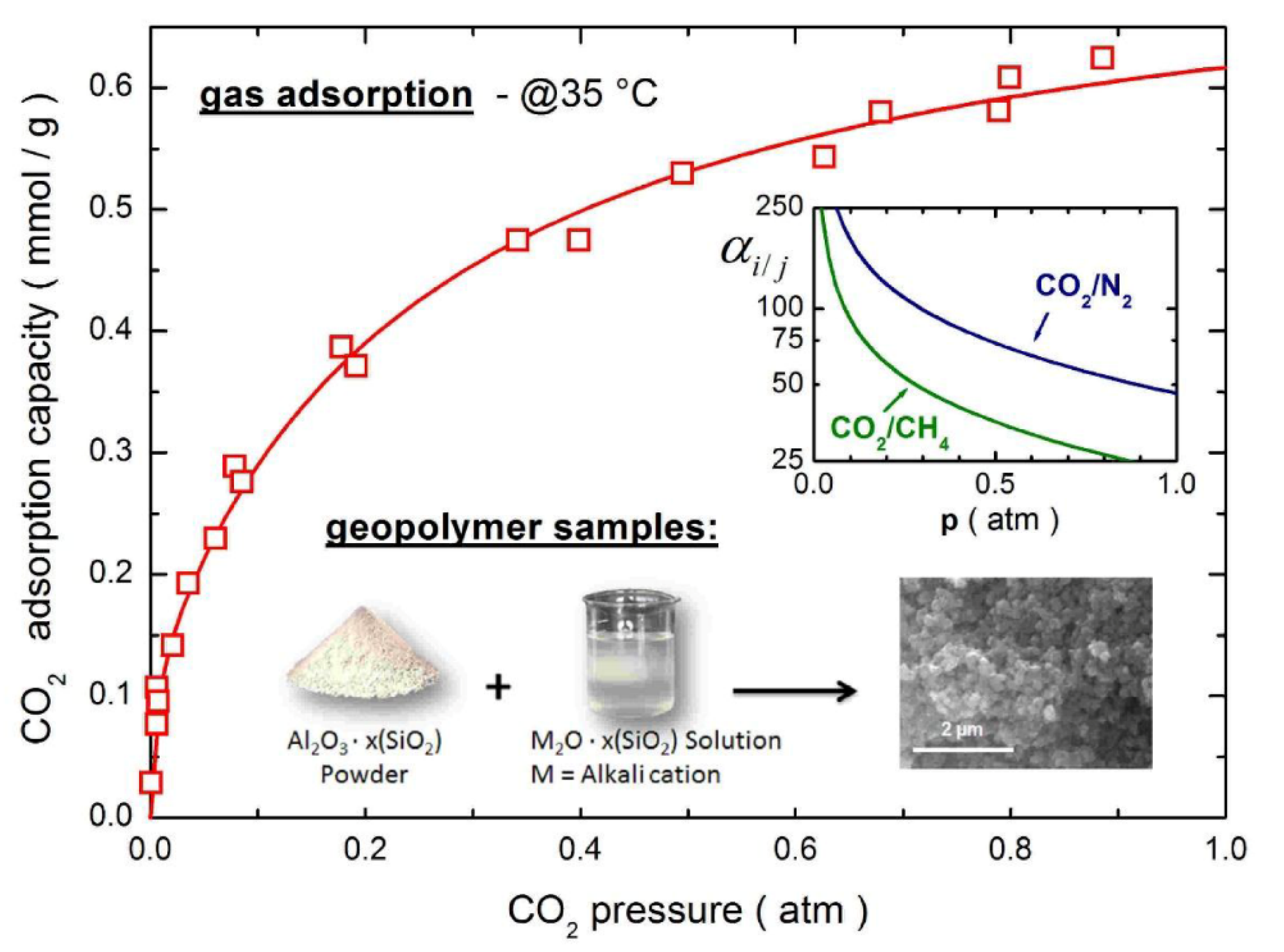 Nanomaterials 12 03002 g010