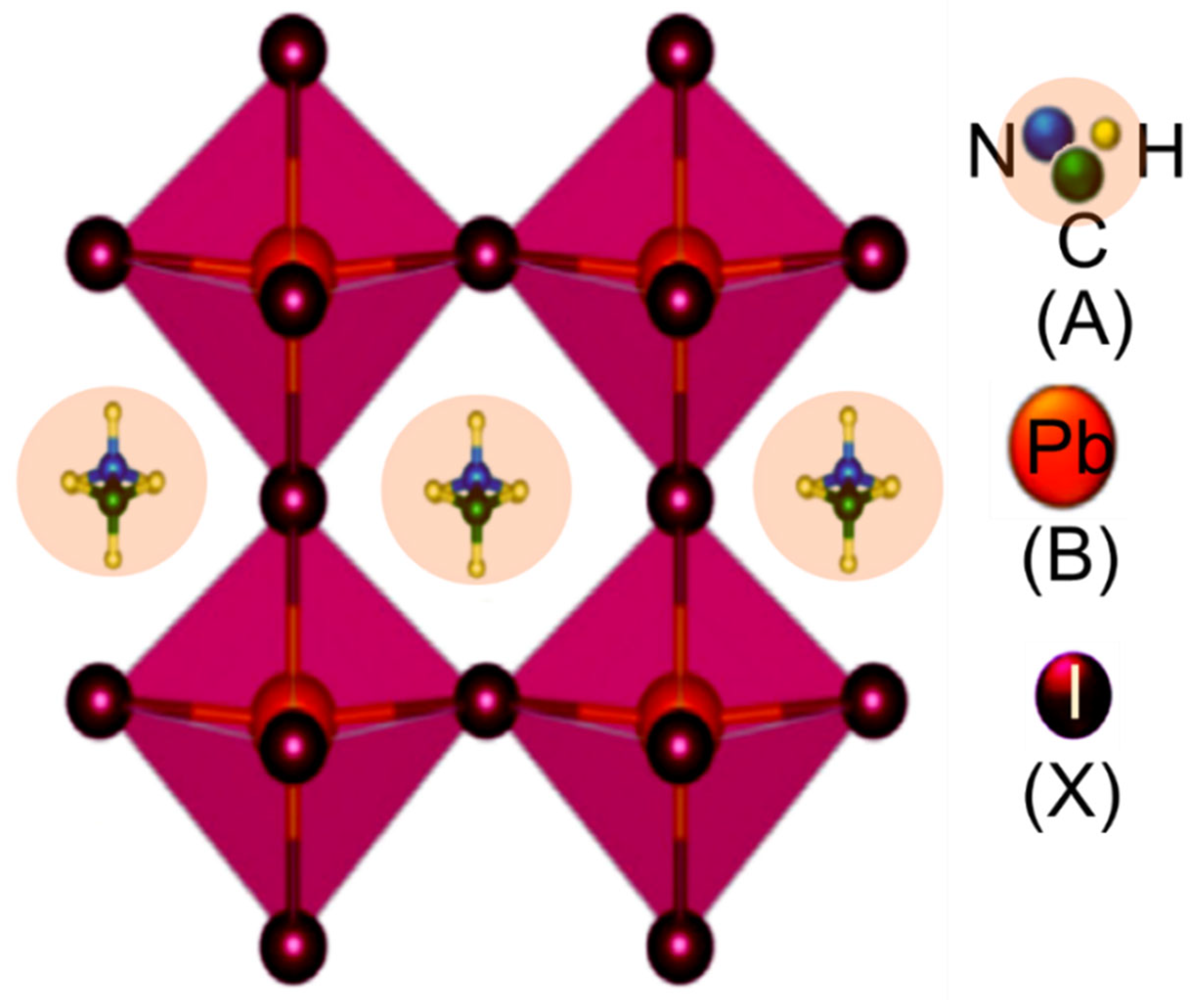 Nanomaterials 12 03003 g001
