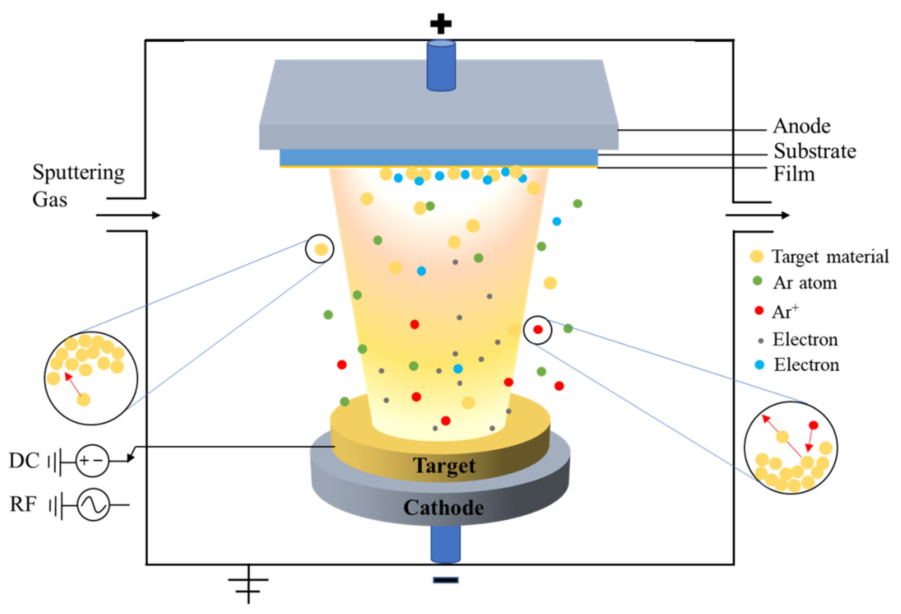Nanomaterials 12 03003 g006