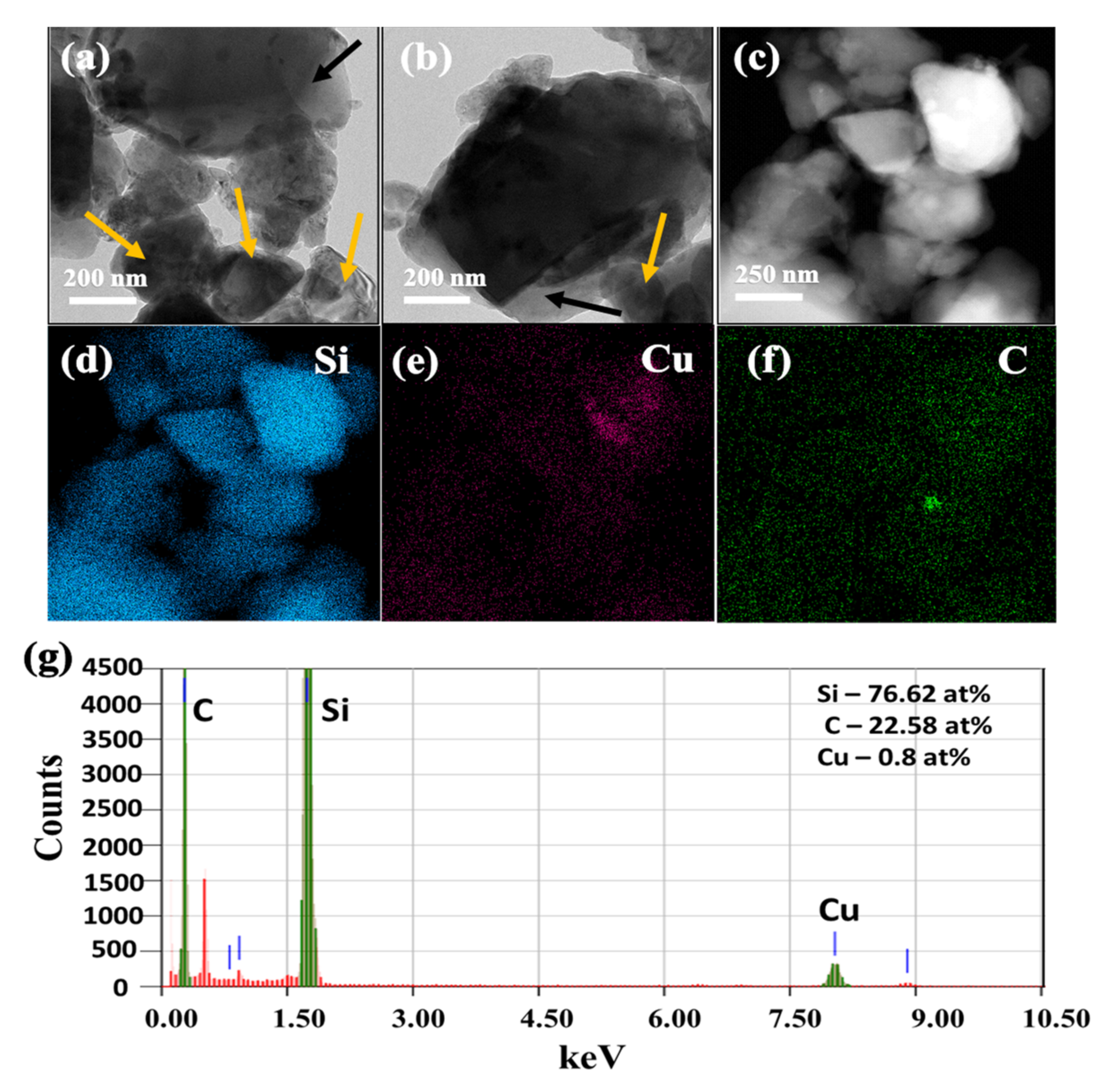 Nanomaterials 12 03004 g004 550