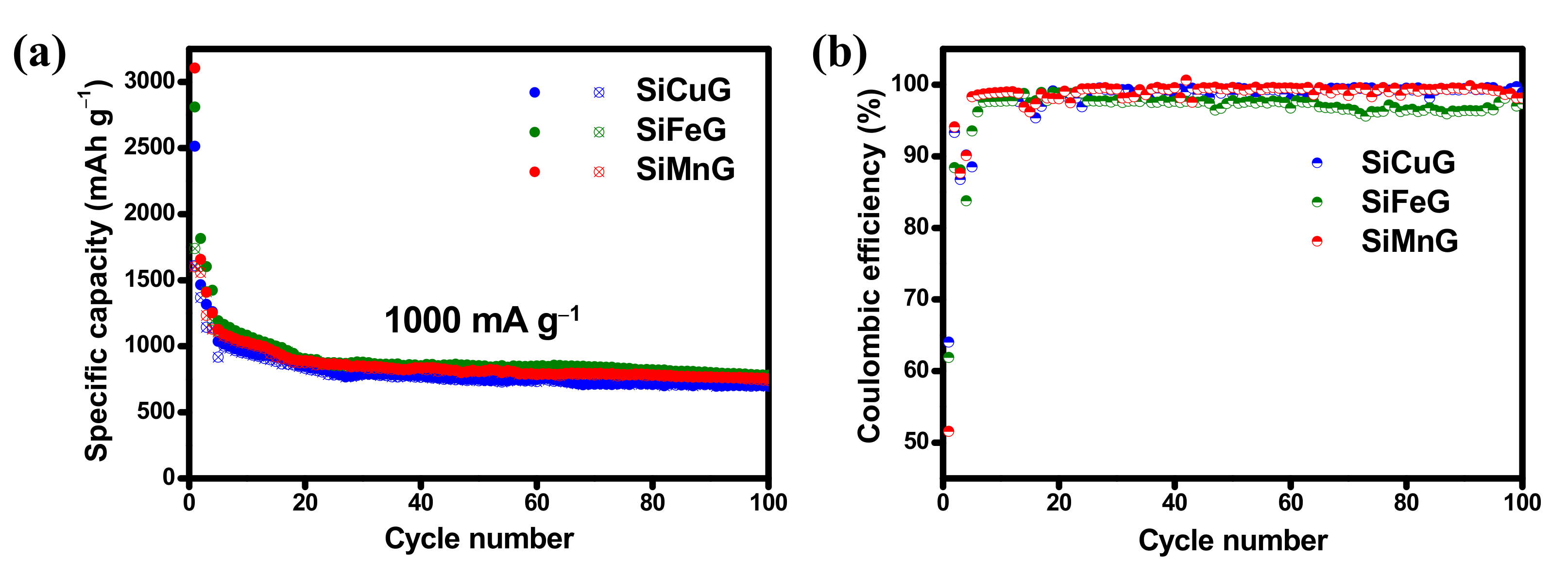 Nanomaterials 12 03004 g011 550