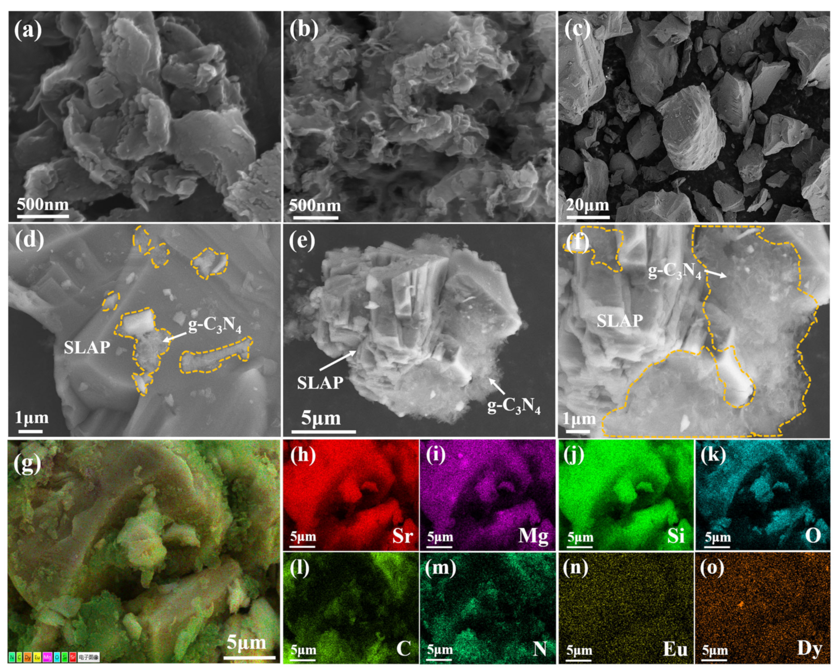 Nanomaterials 12 03005 g003