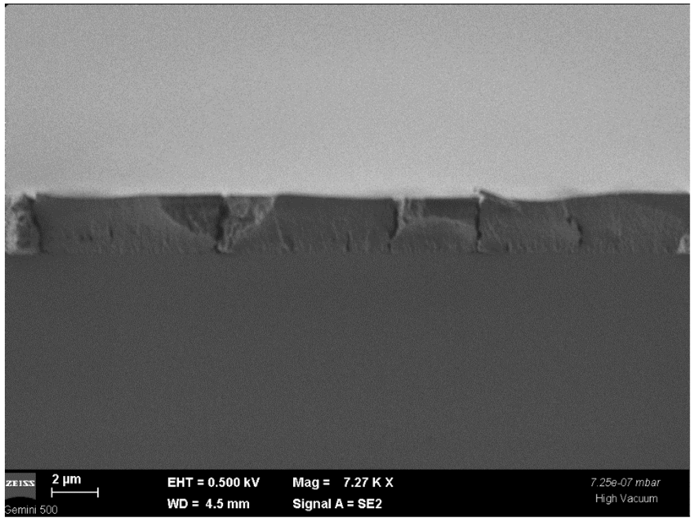 Nanomaterials 12 03006 g006